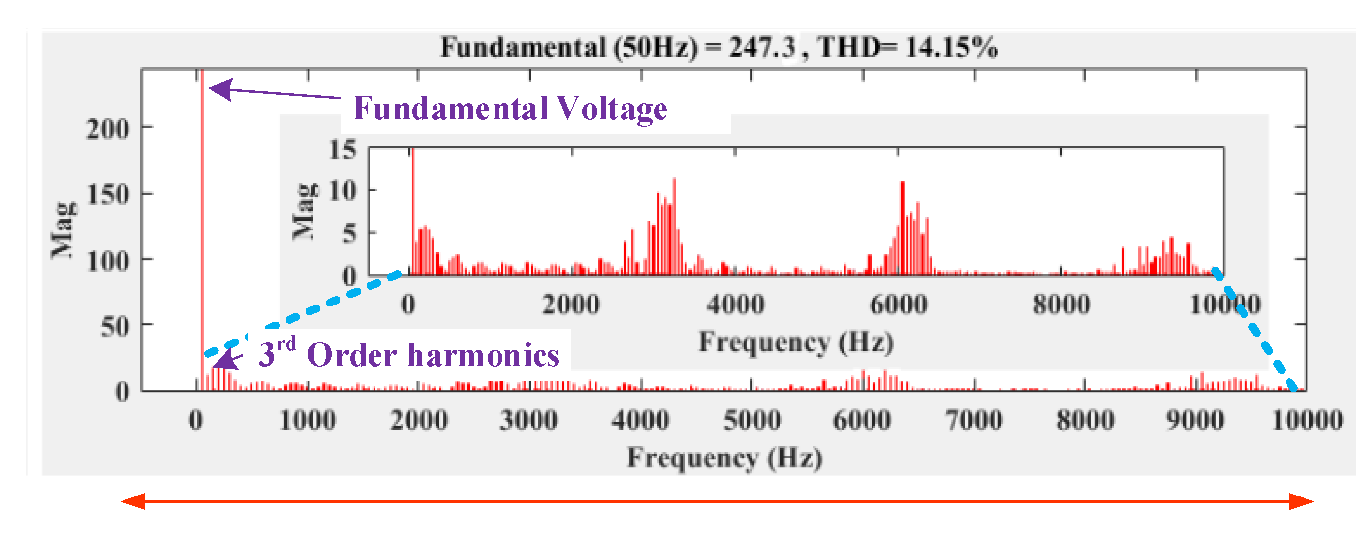 Energies 13 00874 g030