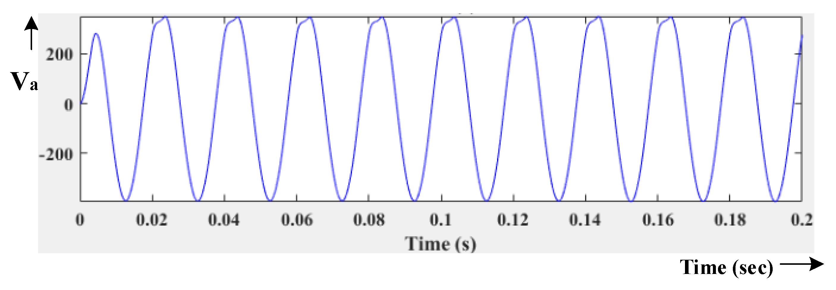 Energies 13 00874 g031
