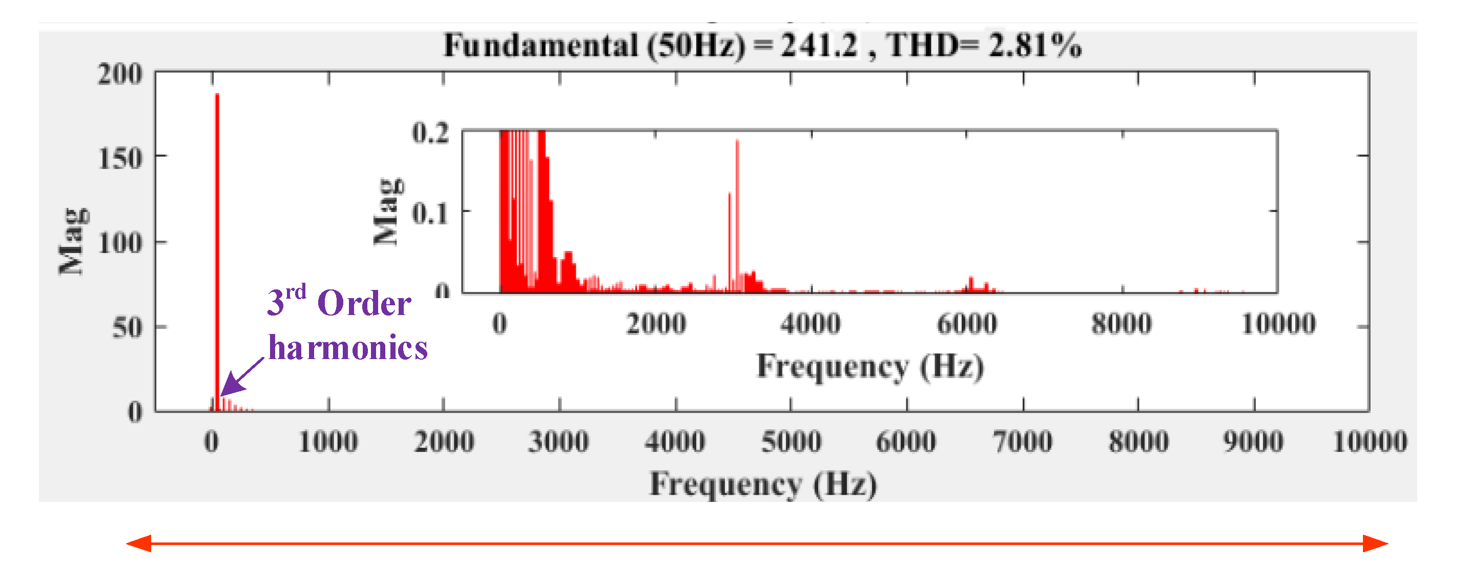 Energies 13 00874 g032