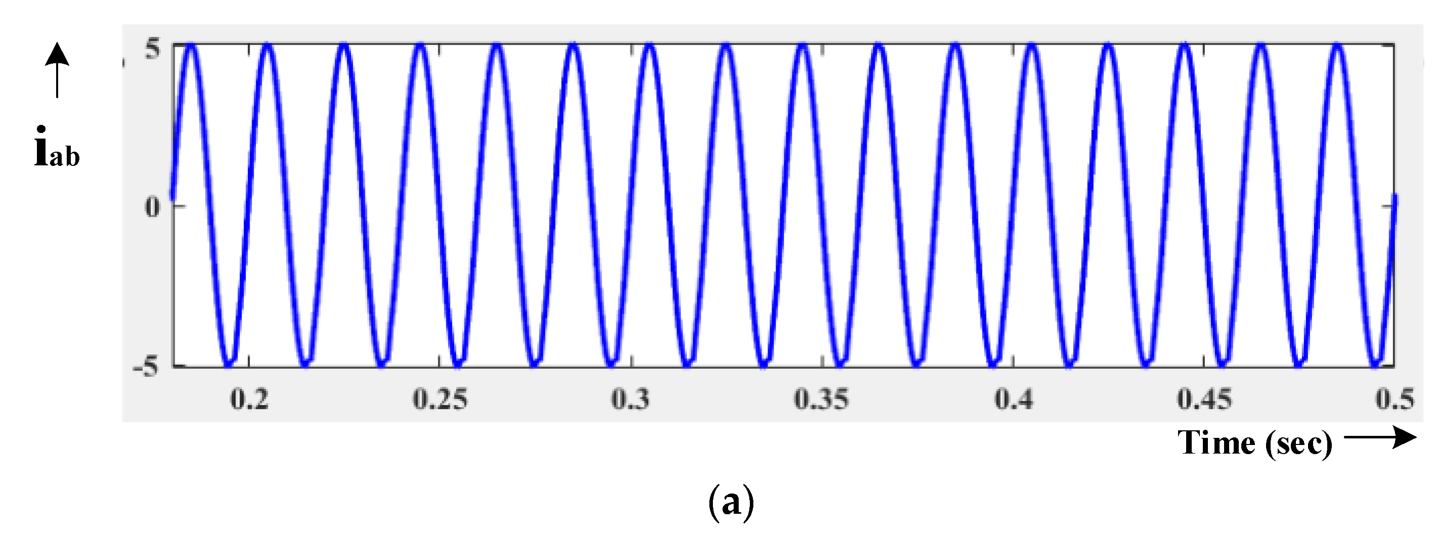Energies 13 00874 g033a