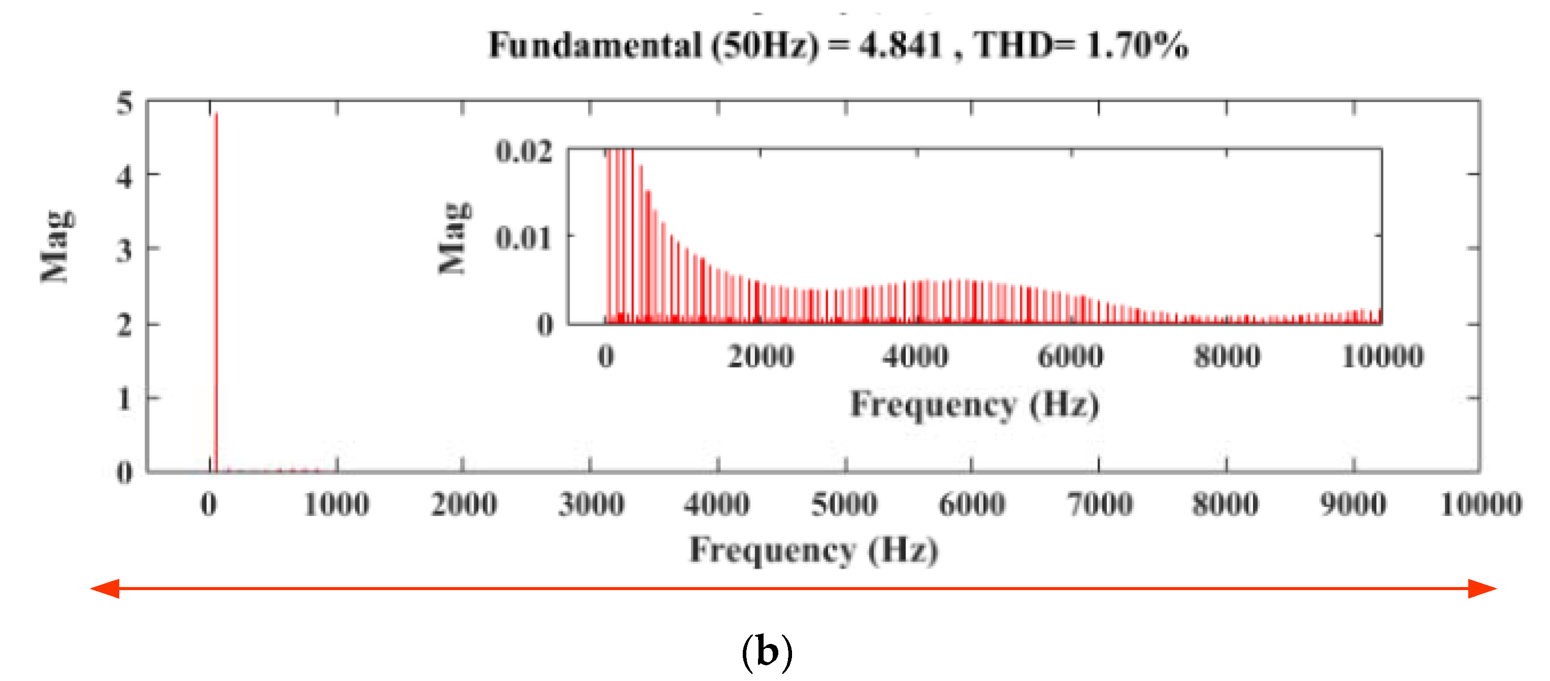 Energies 13 00874 g033b