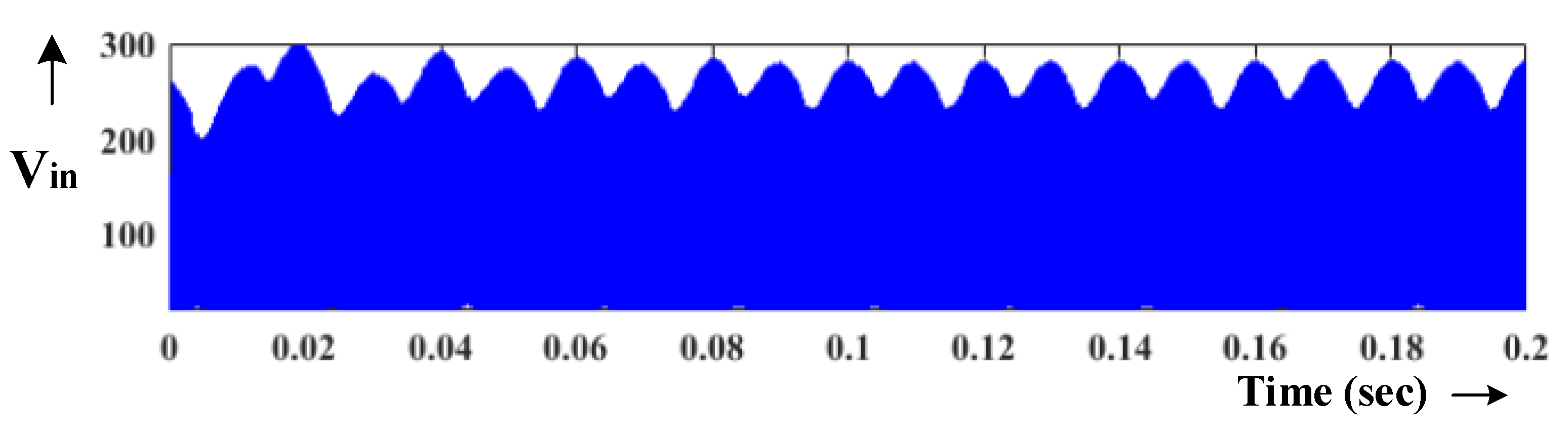Energies 13 00874 g034
