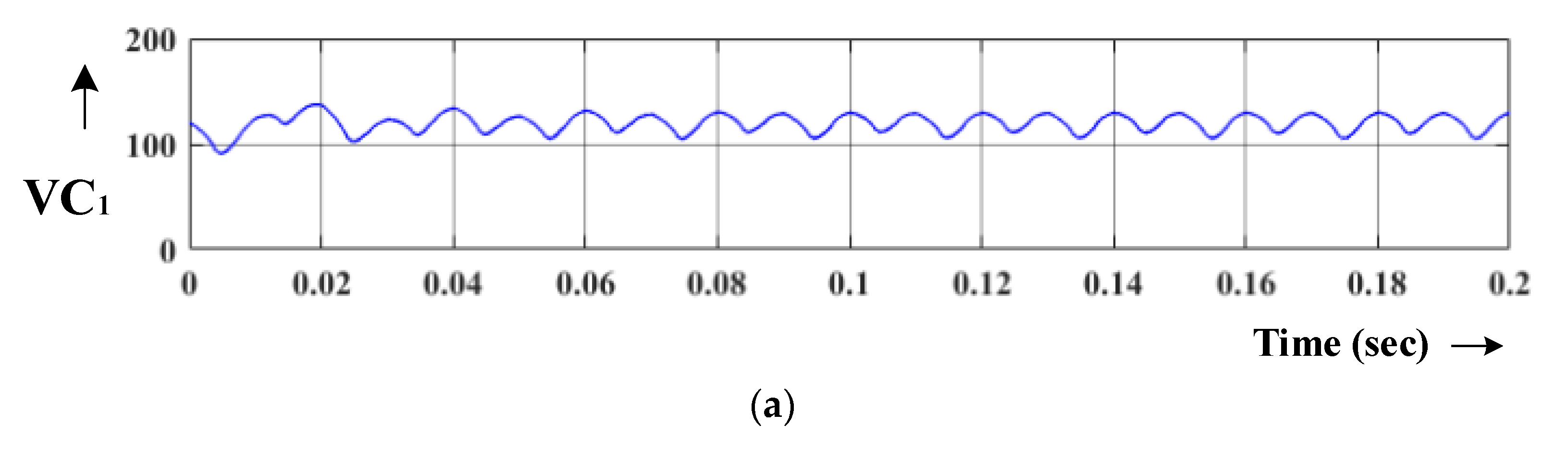 Energies 13 00874 g035a