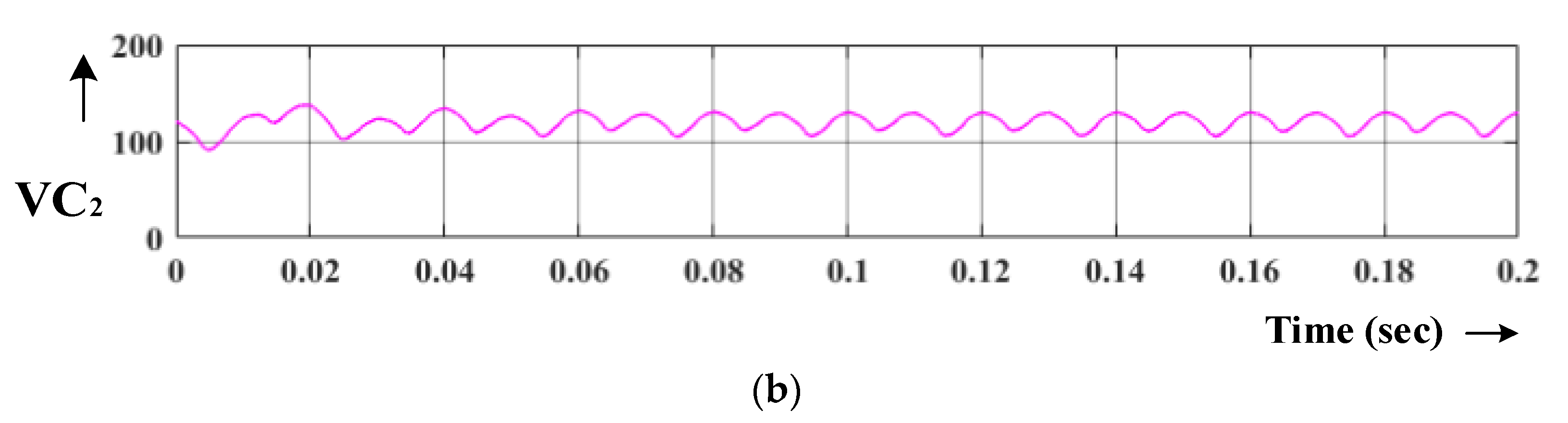 Energies 13 00874 g035b