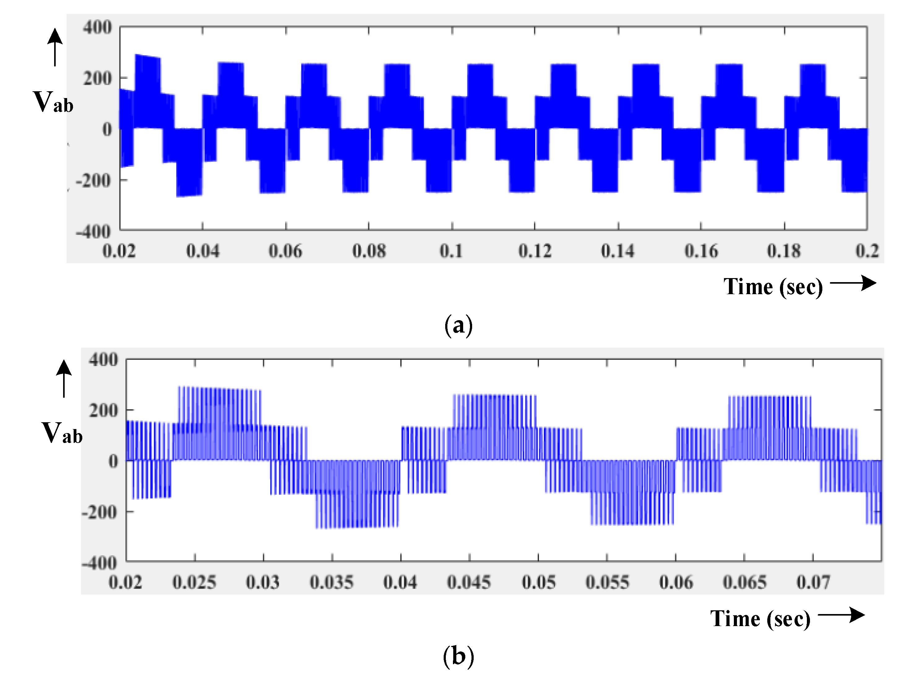 Energies 13 00874 g036