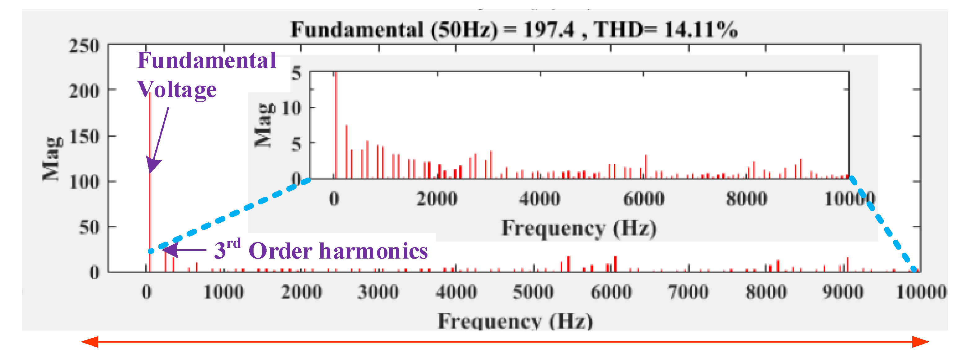 Energies 13 00874 g037