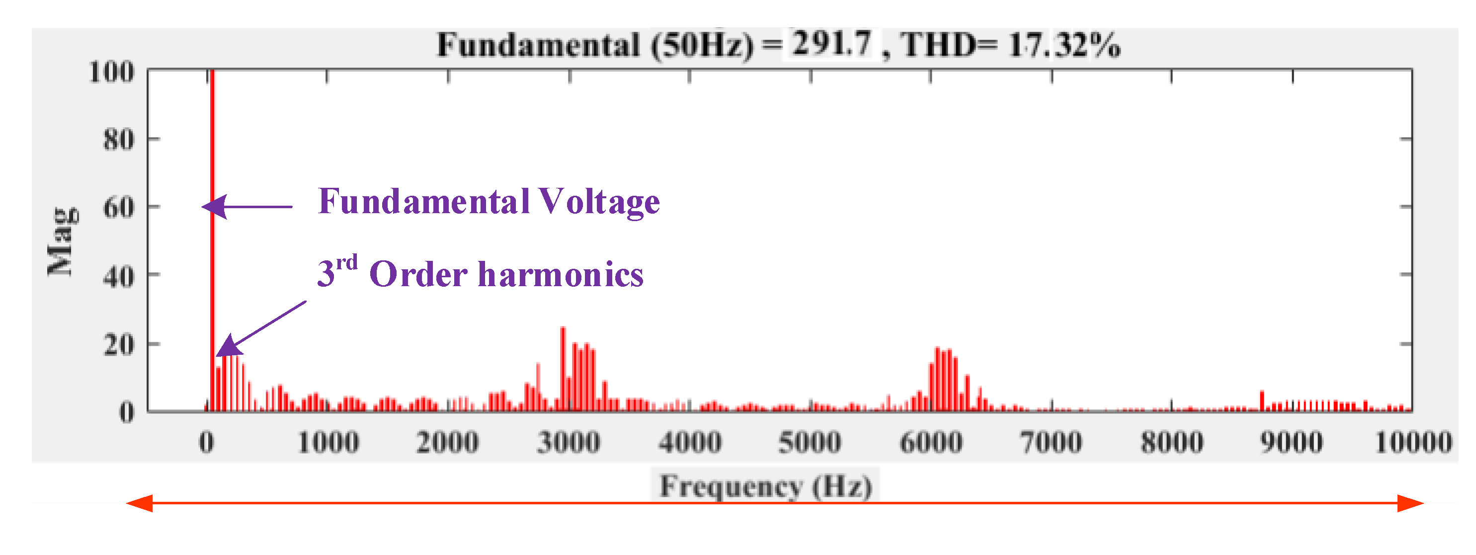 Energies 13 00874 g039