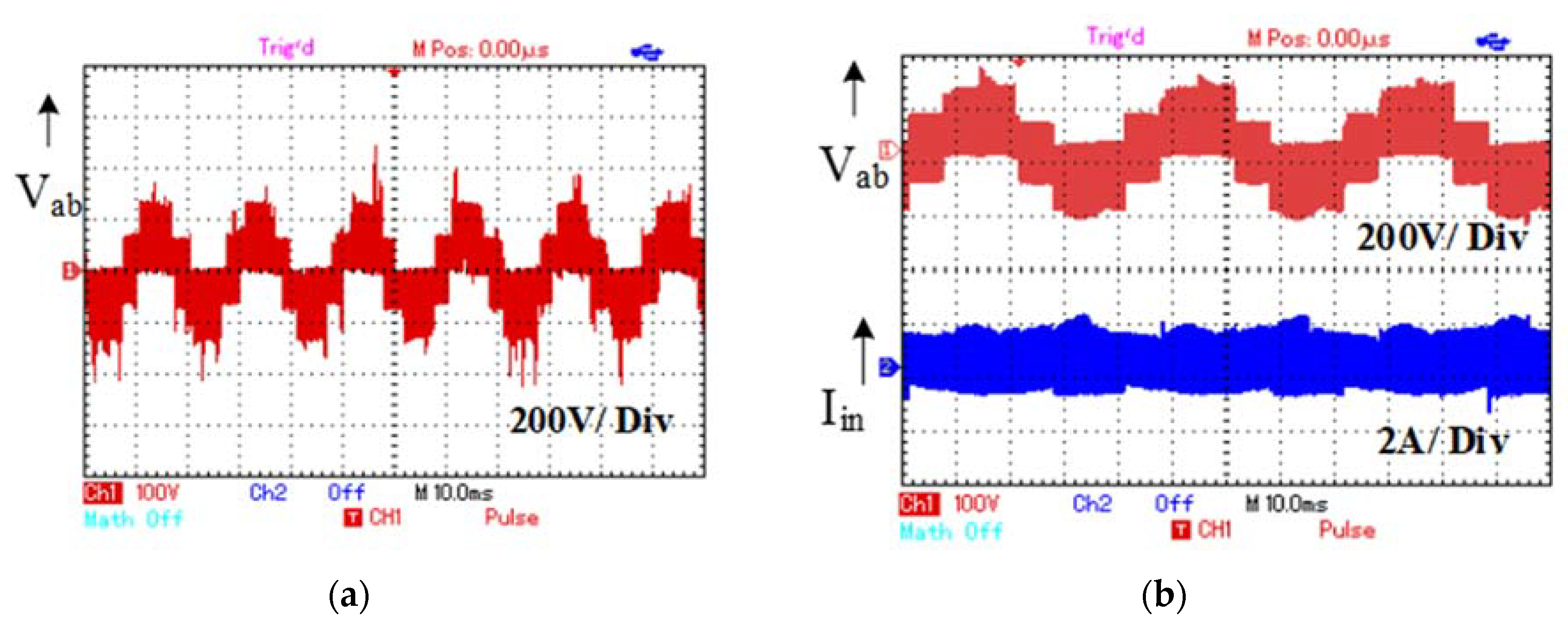 Energies 13 00874 g043