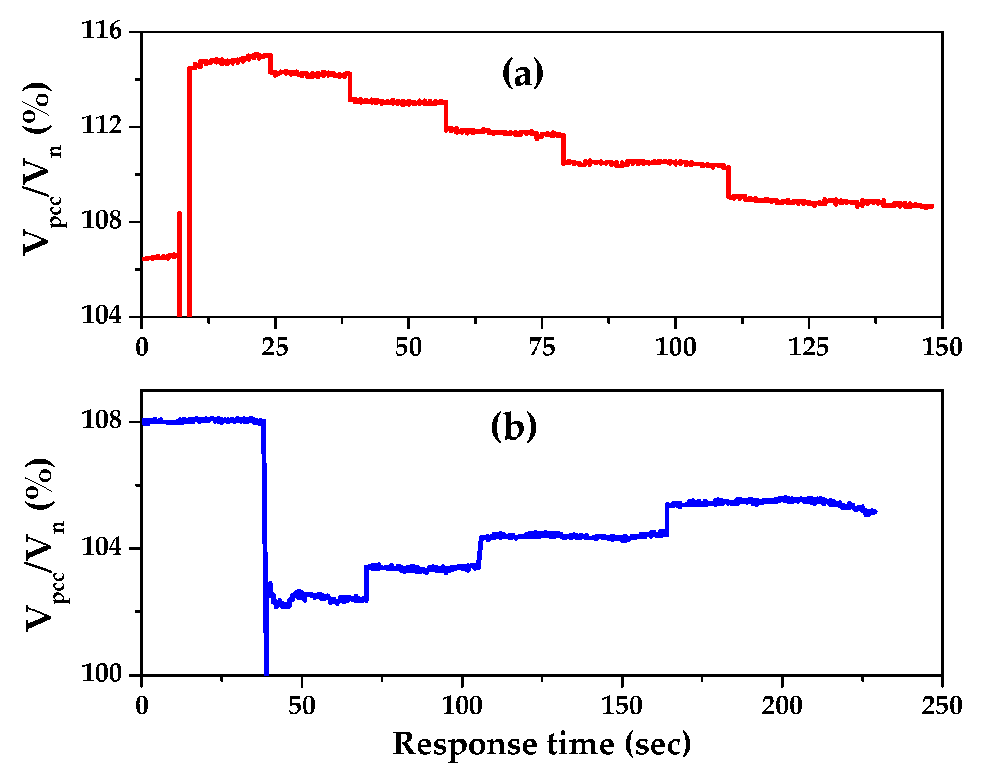 Energies 13 00875 g003