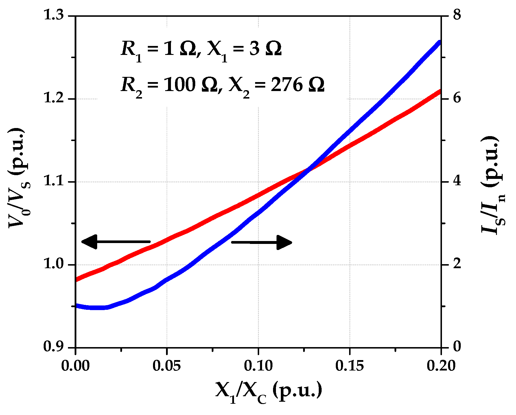 Energies 13 00875 g006