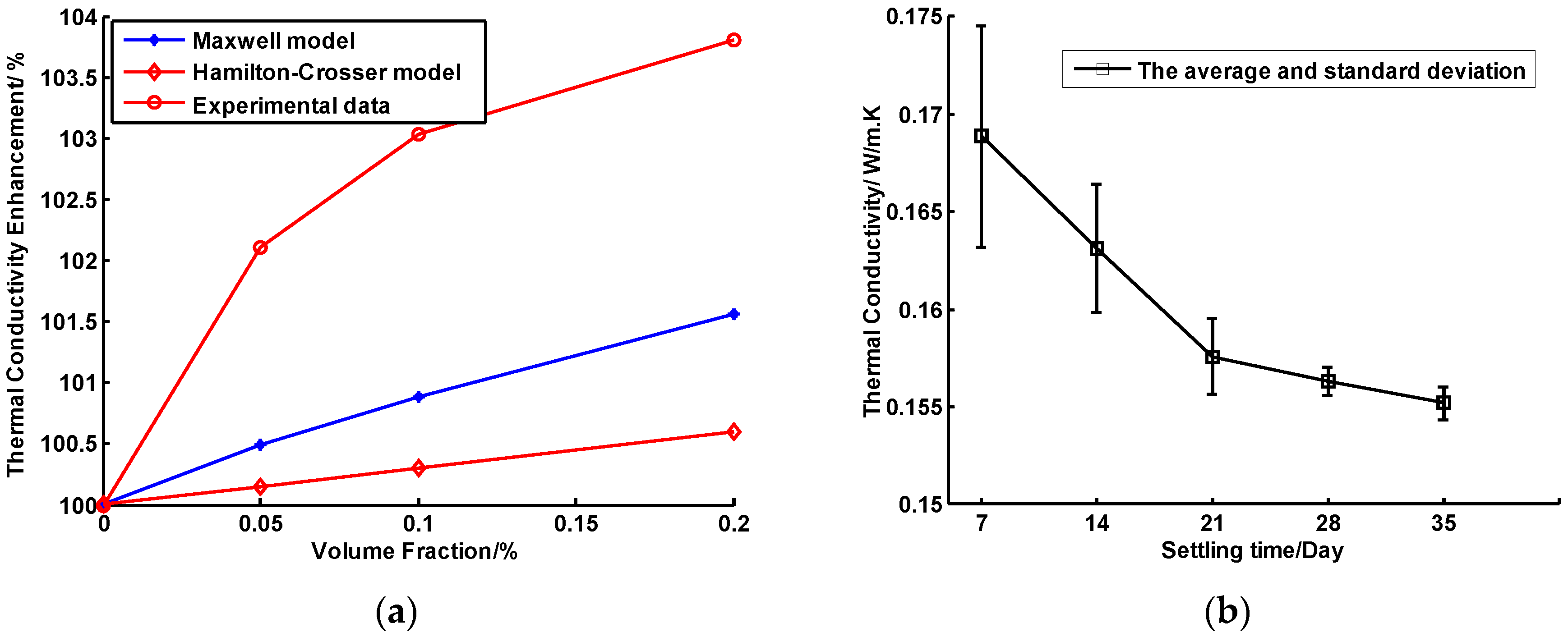 Energies 13 00876 g011