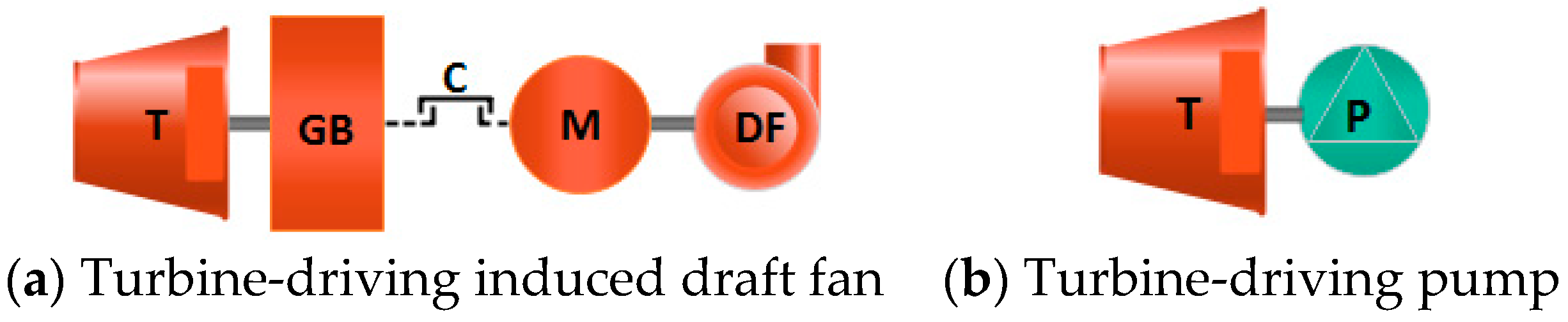 Energies 13 00878 g002 Energies 13 00878 g002