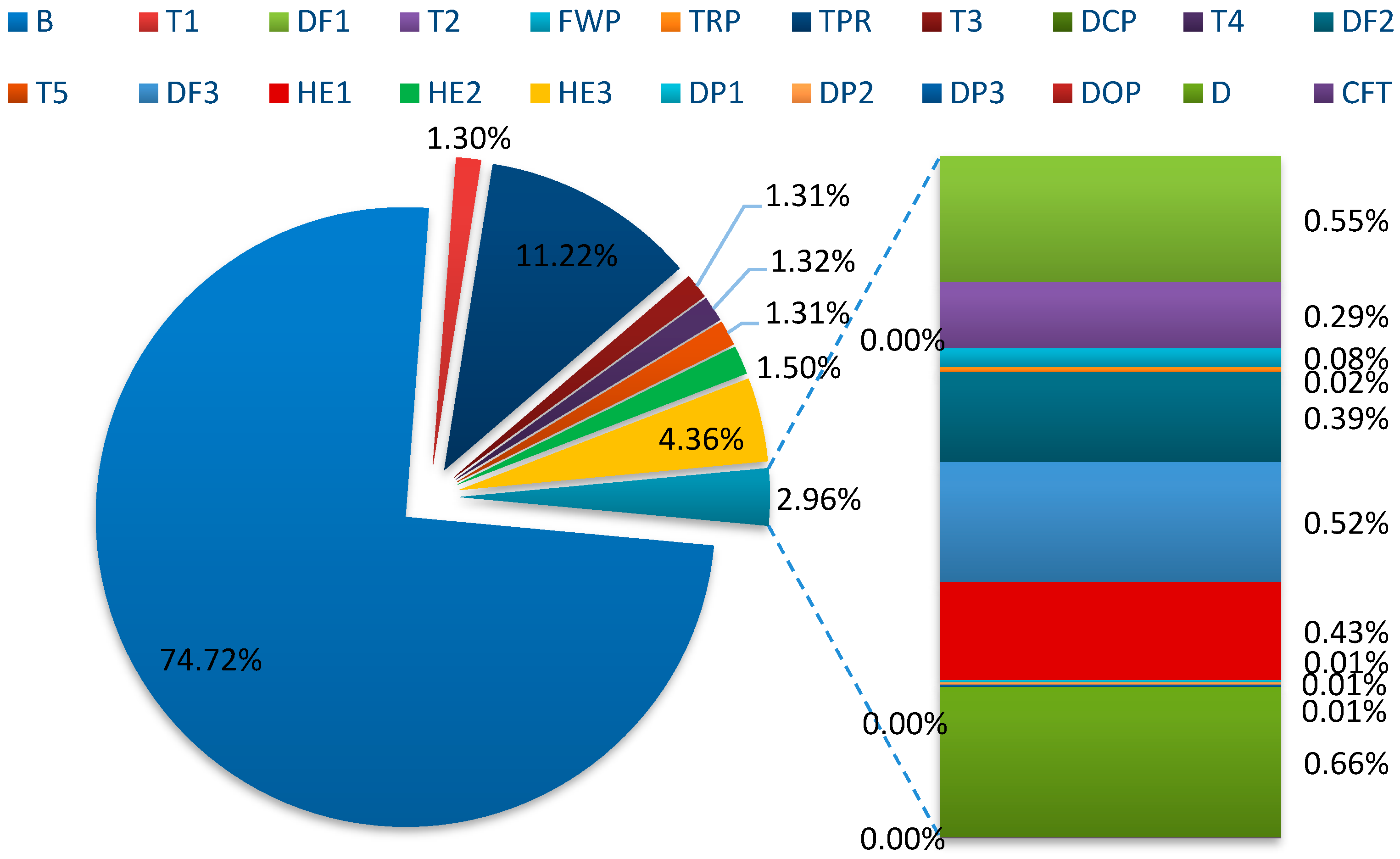 Energies 13 00878 g004 Energies 13 00878 g004