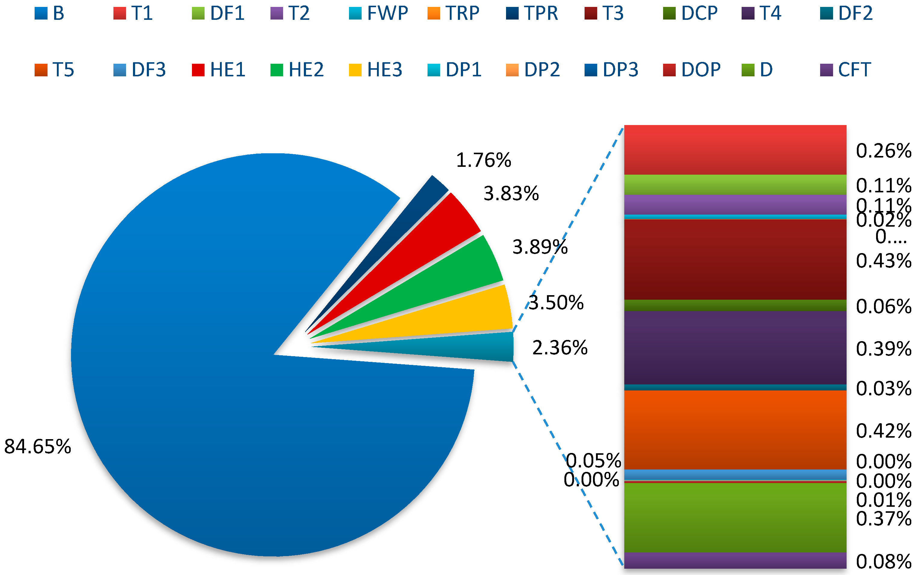 Energies 13 00878 g008 Energies 13 00878 g008