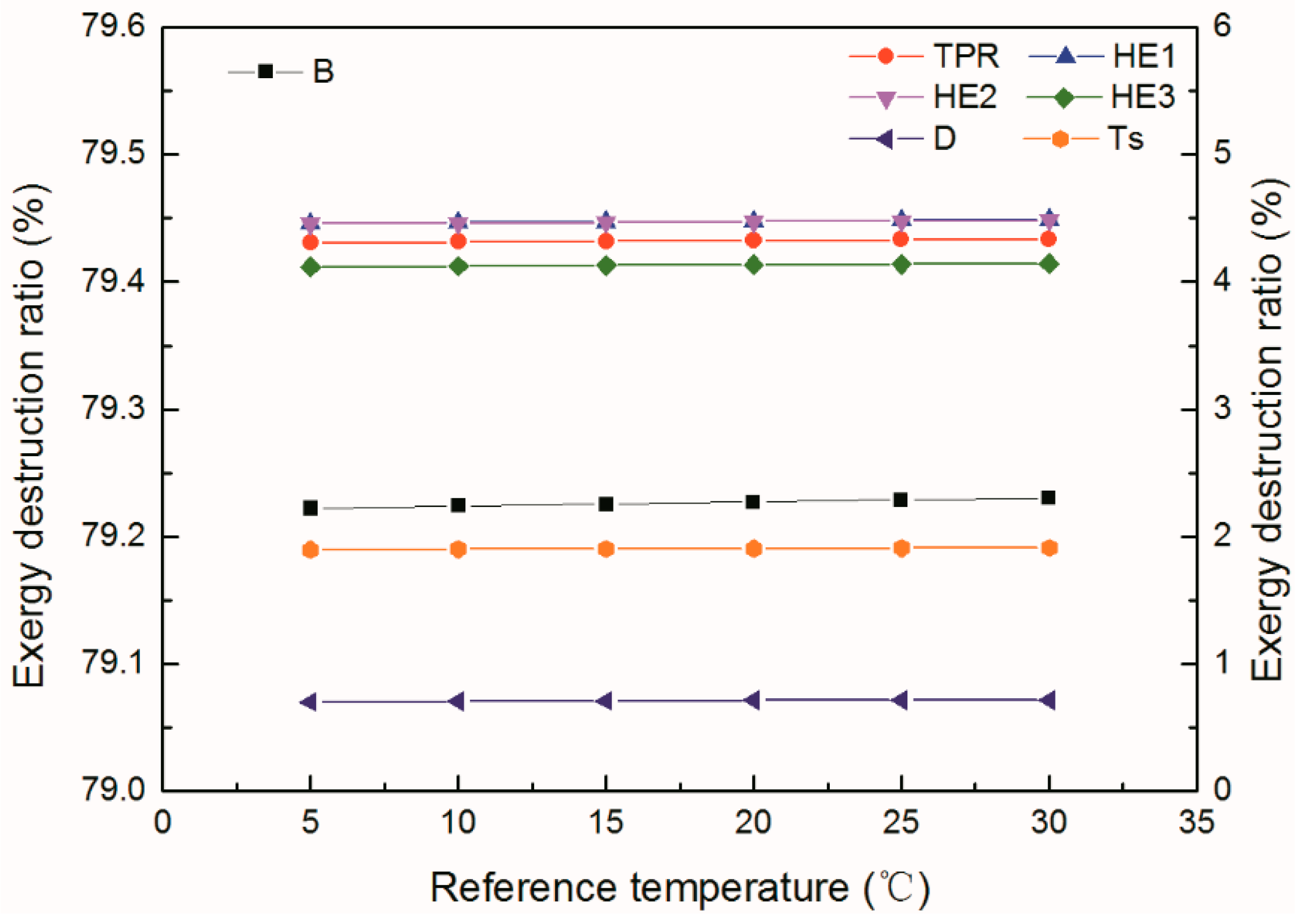 Energies 13 00878 g009 Energies 13 00878 g009