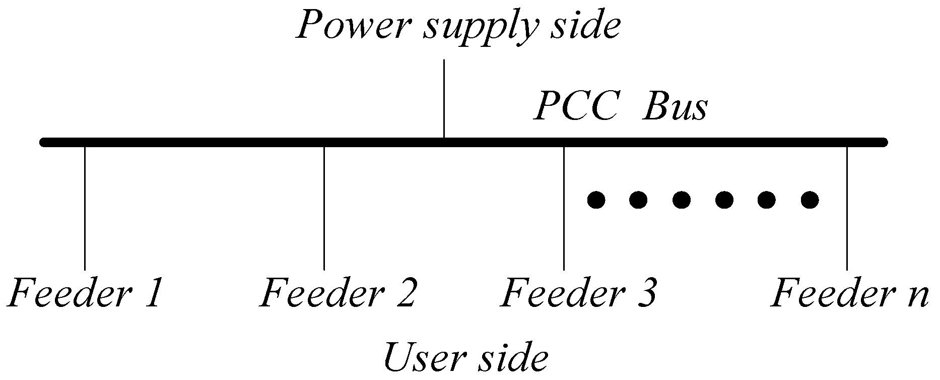 Energies 13 00879 g001