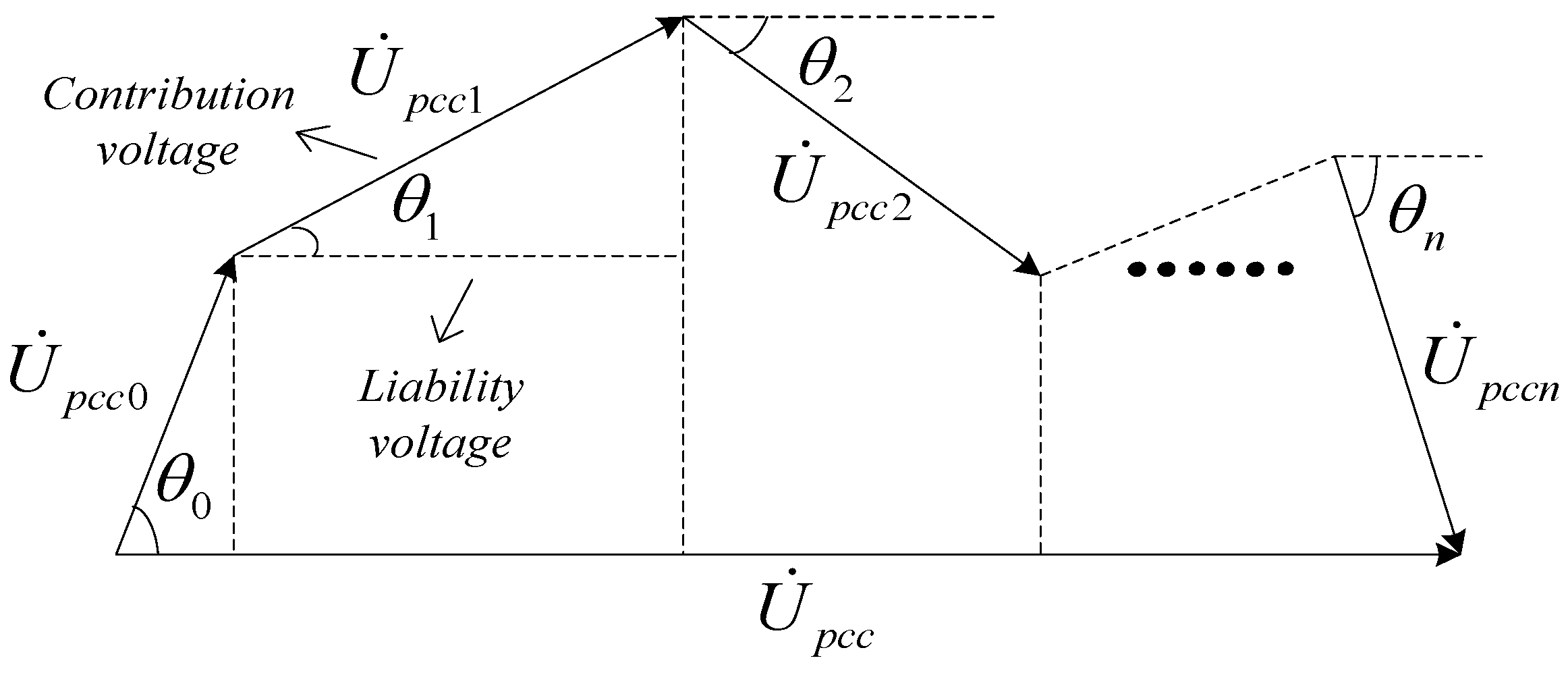Energies 13 00879 g004
