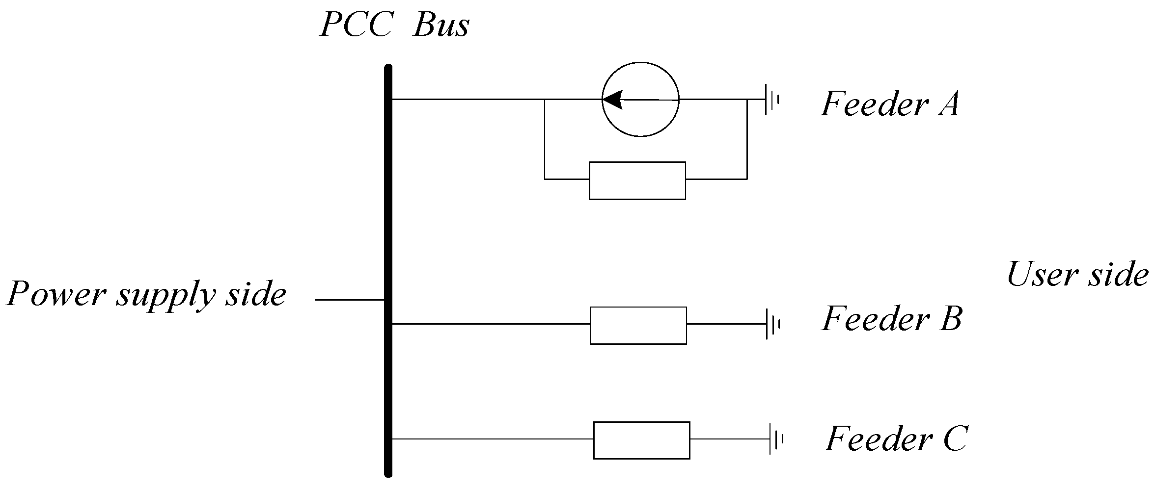 Energies 13 00879 g009