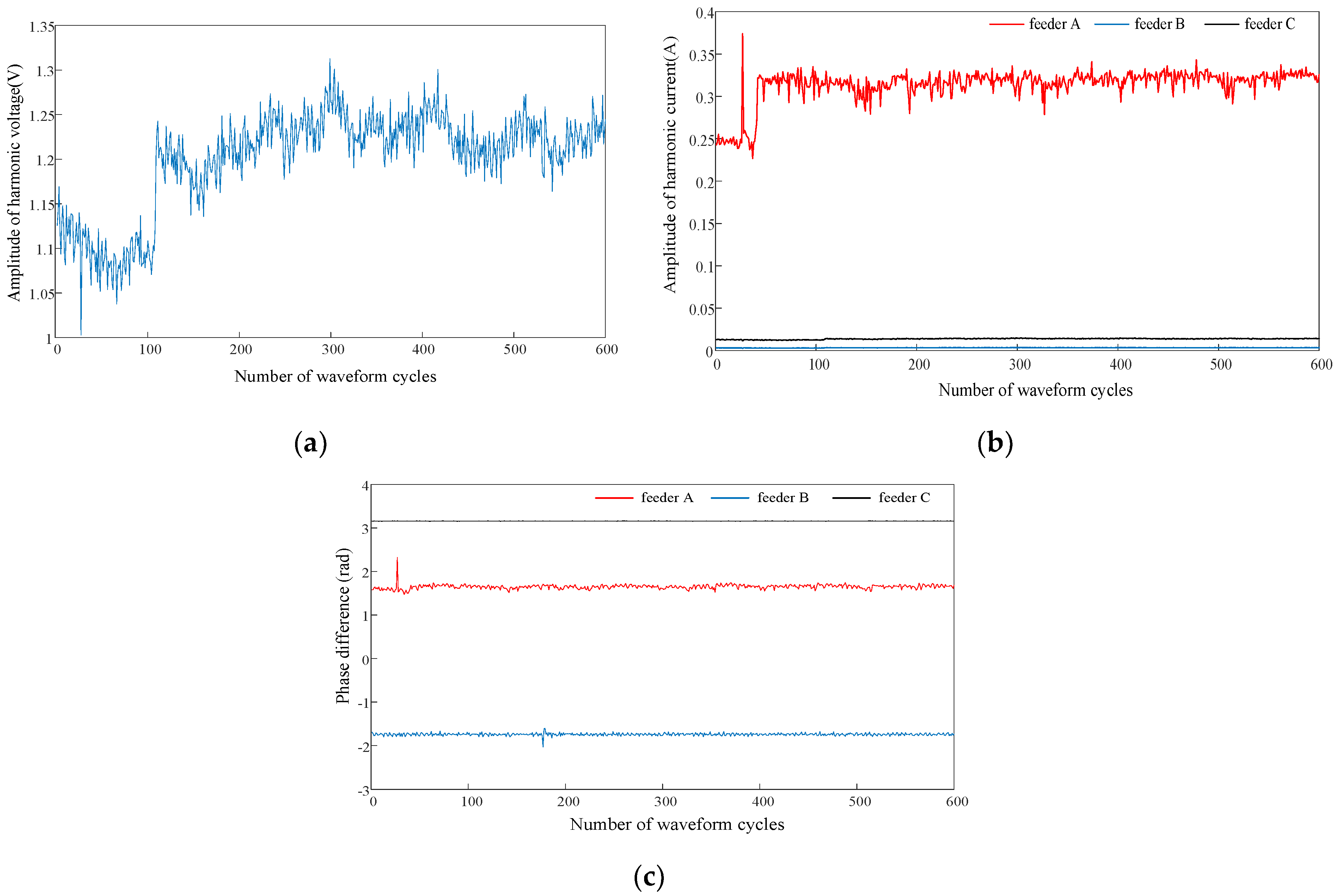 Energies 13 00879 g010