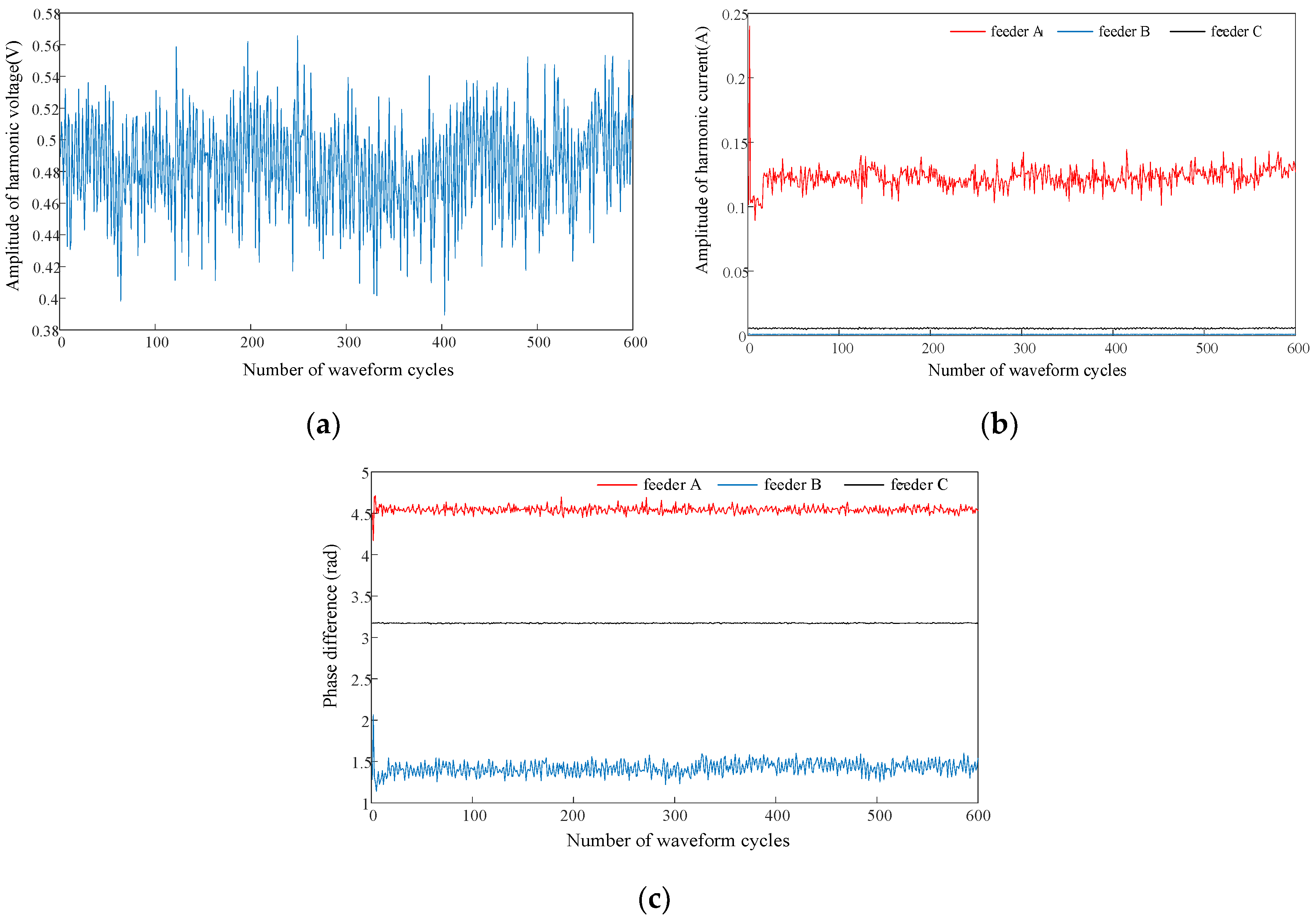 Energies 13 00879 g011