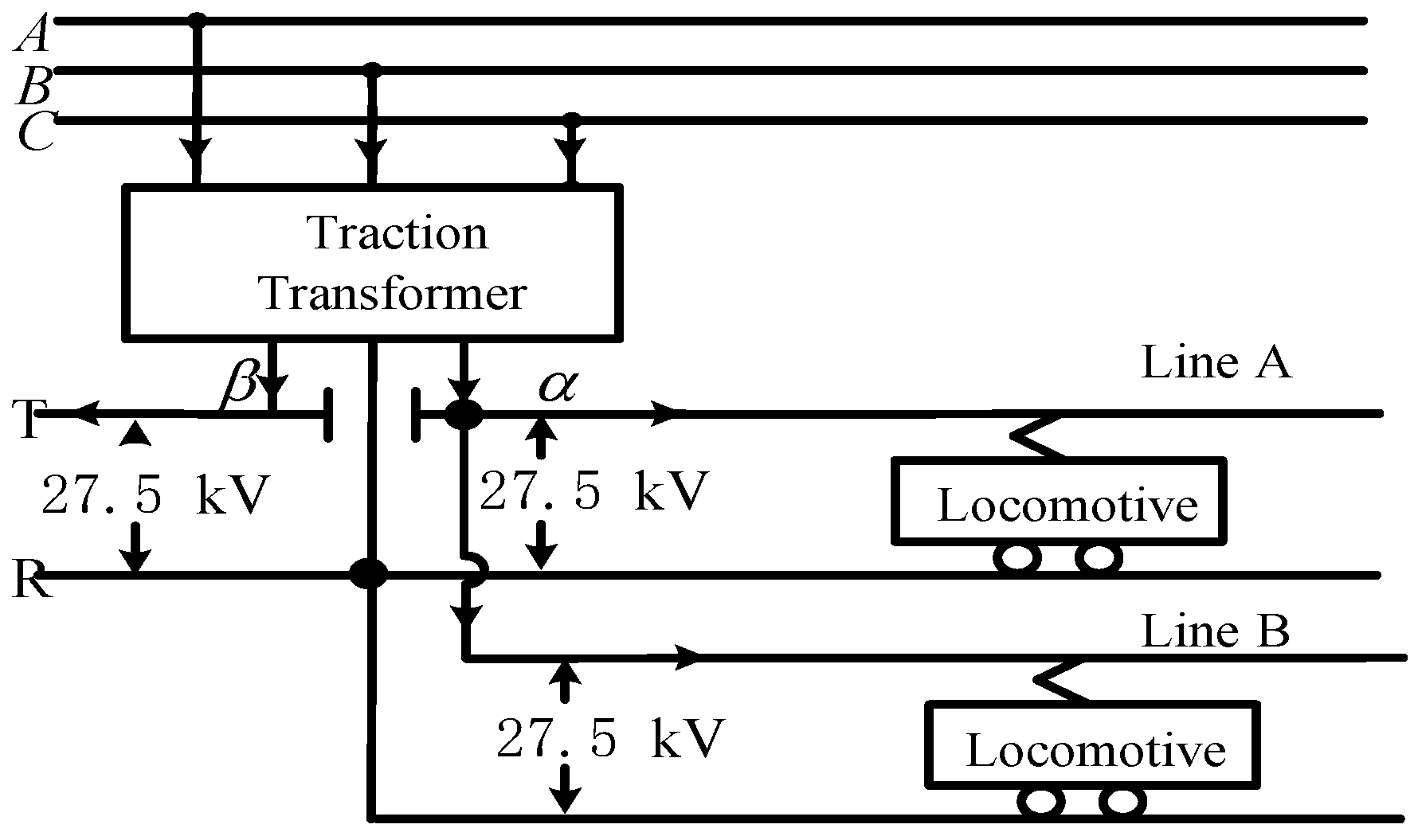 Energies 13 00879 g012