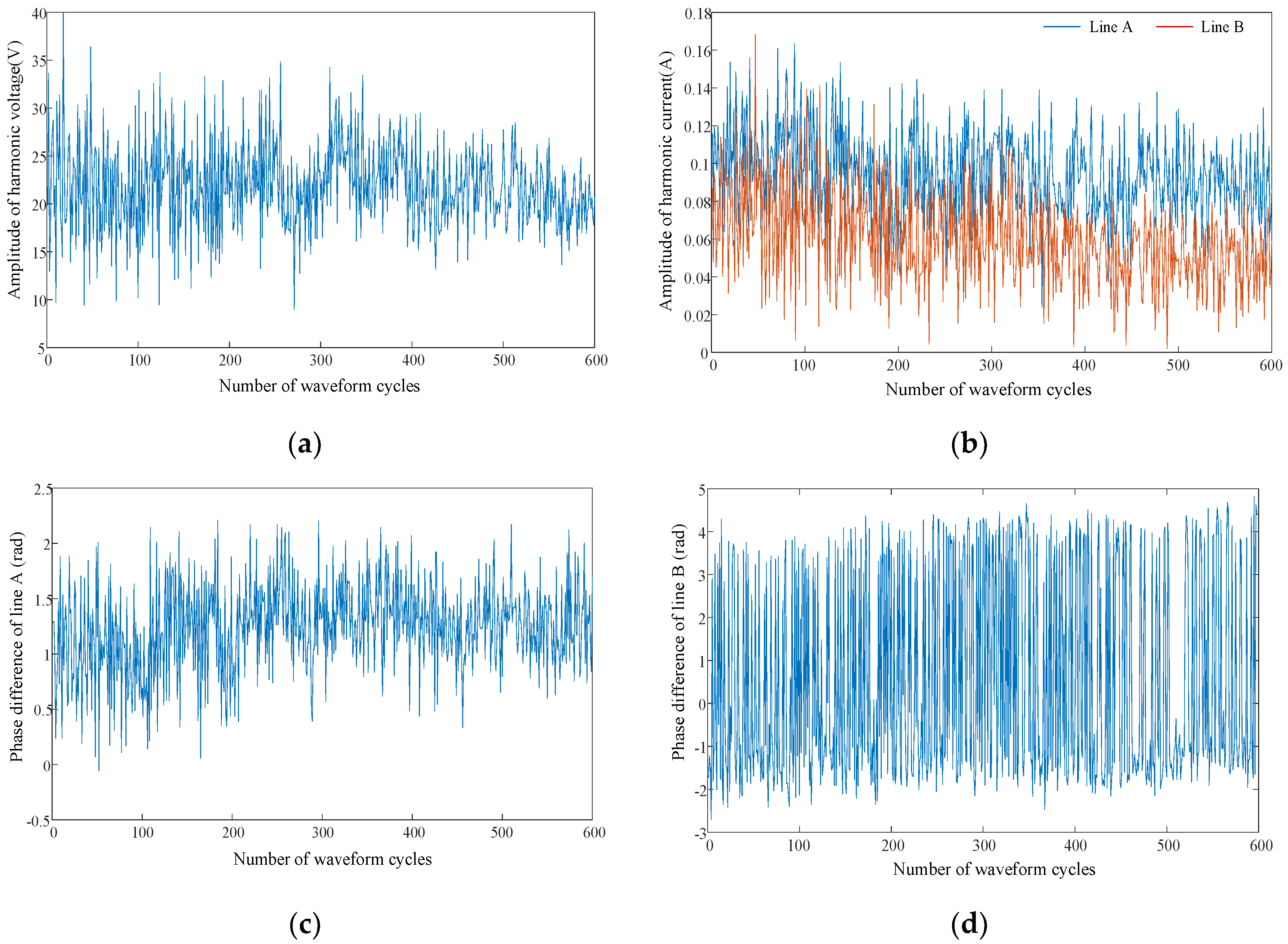 Energies 13 00879 g013