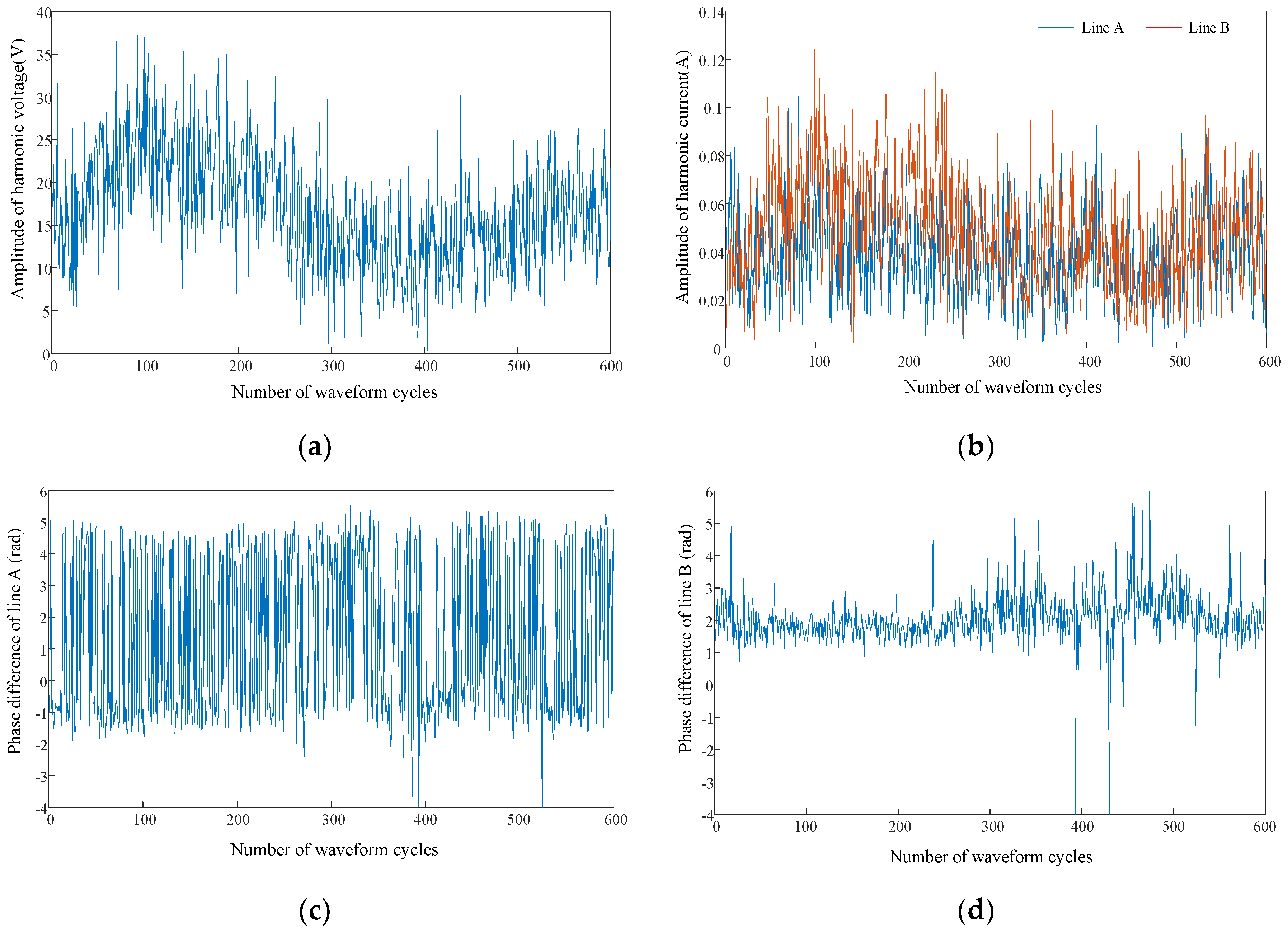 Energies 13 00879 g014
