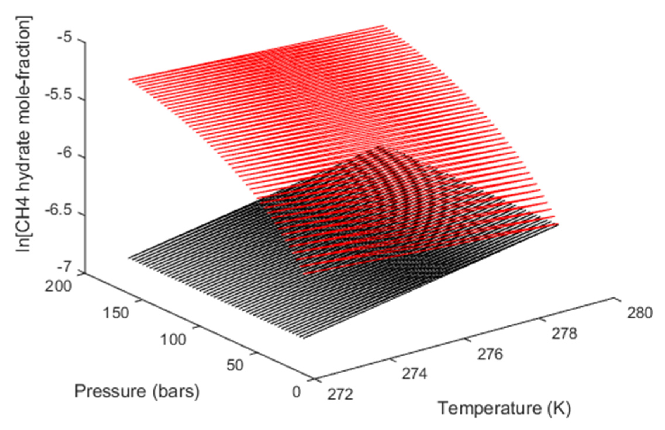 Energies 13 00880 g004