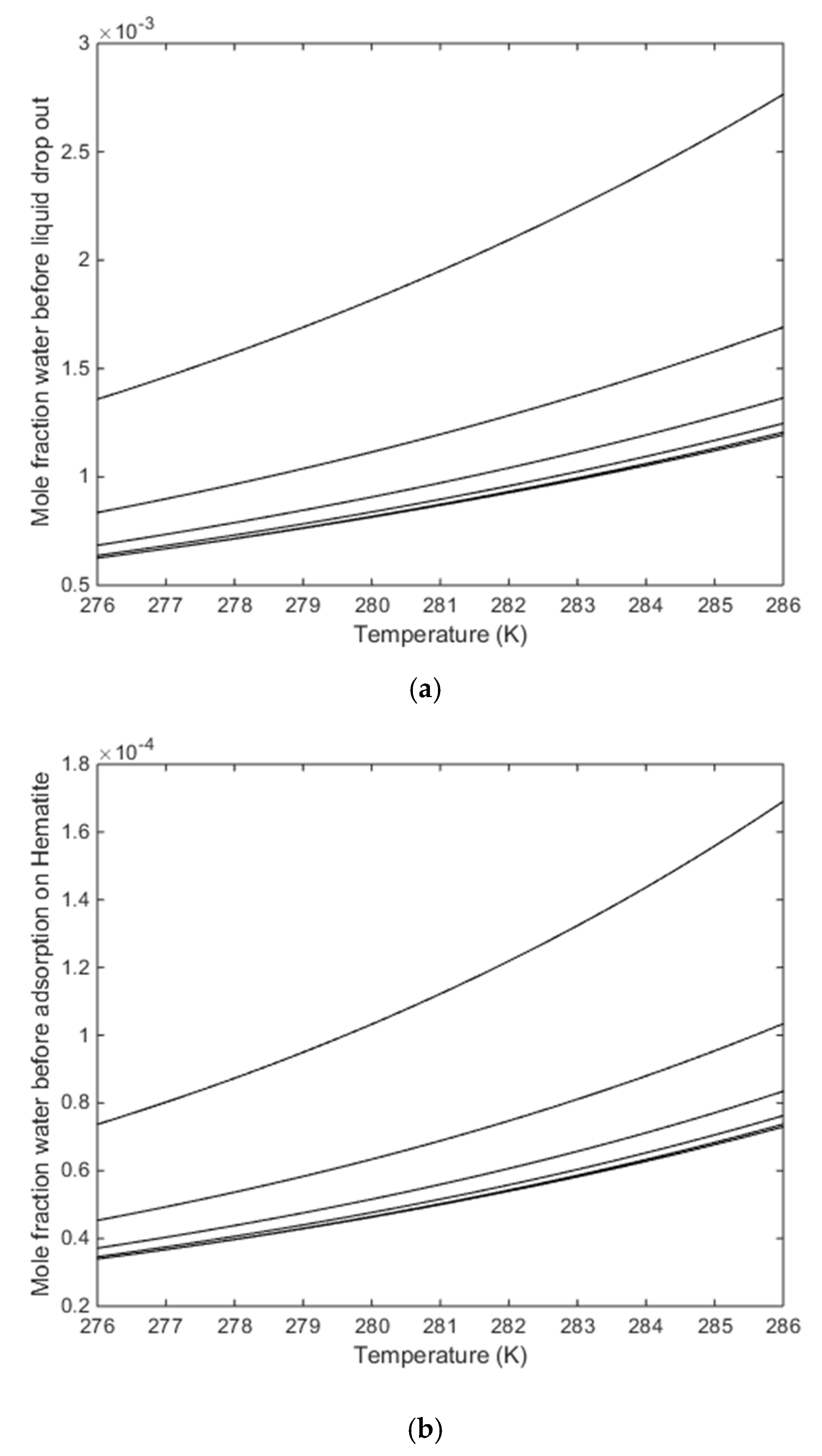 Energies 13 00880 g005
