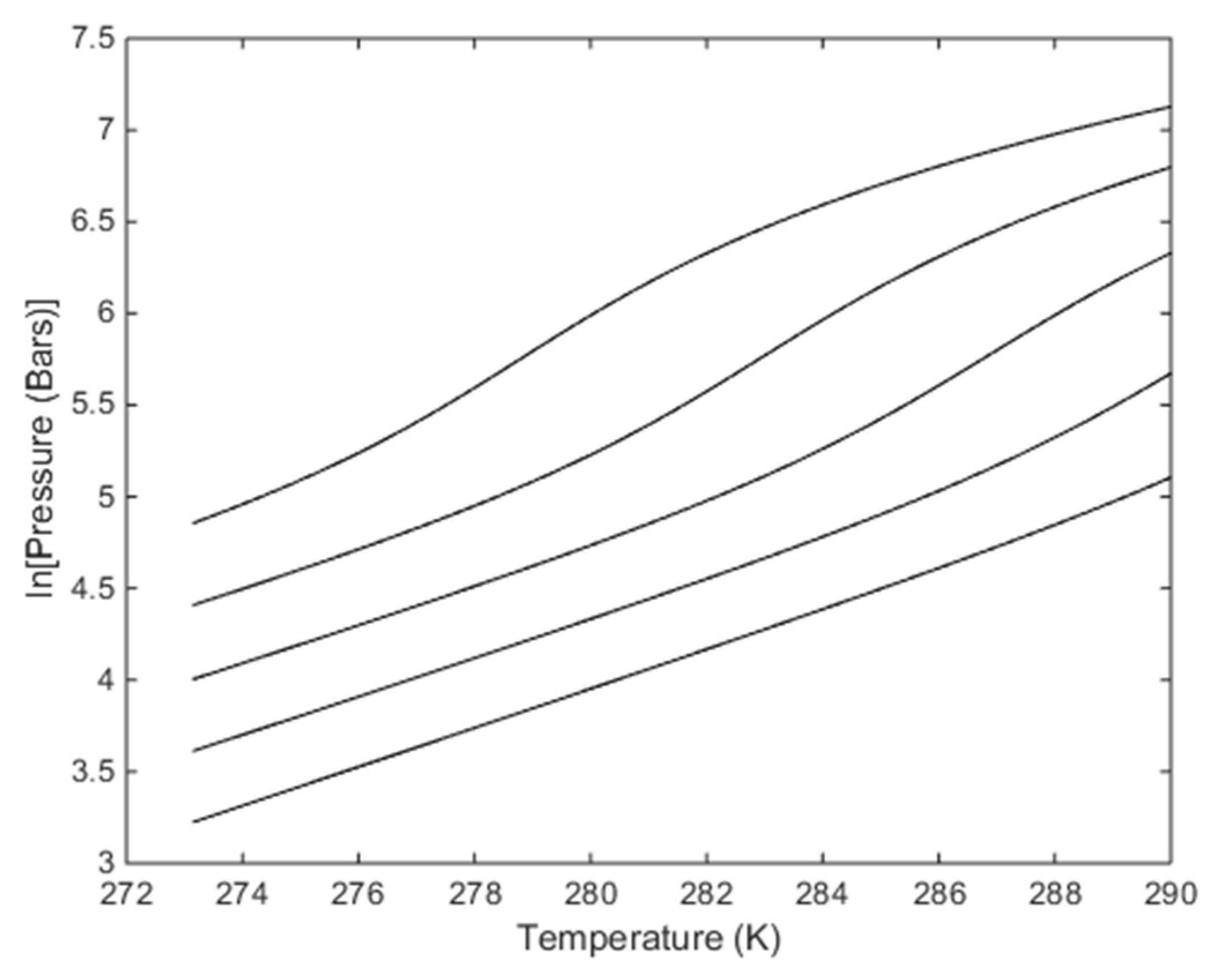 Energies 13 00880 g007