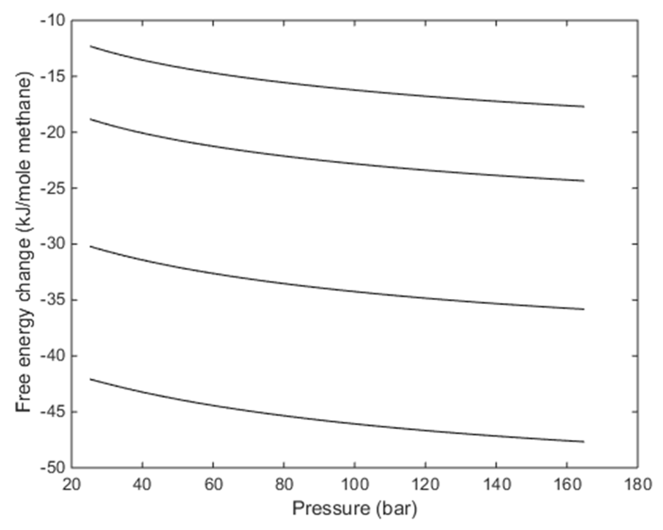Energies 13 00880 g012