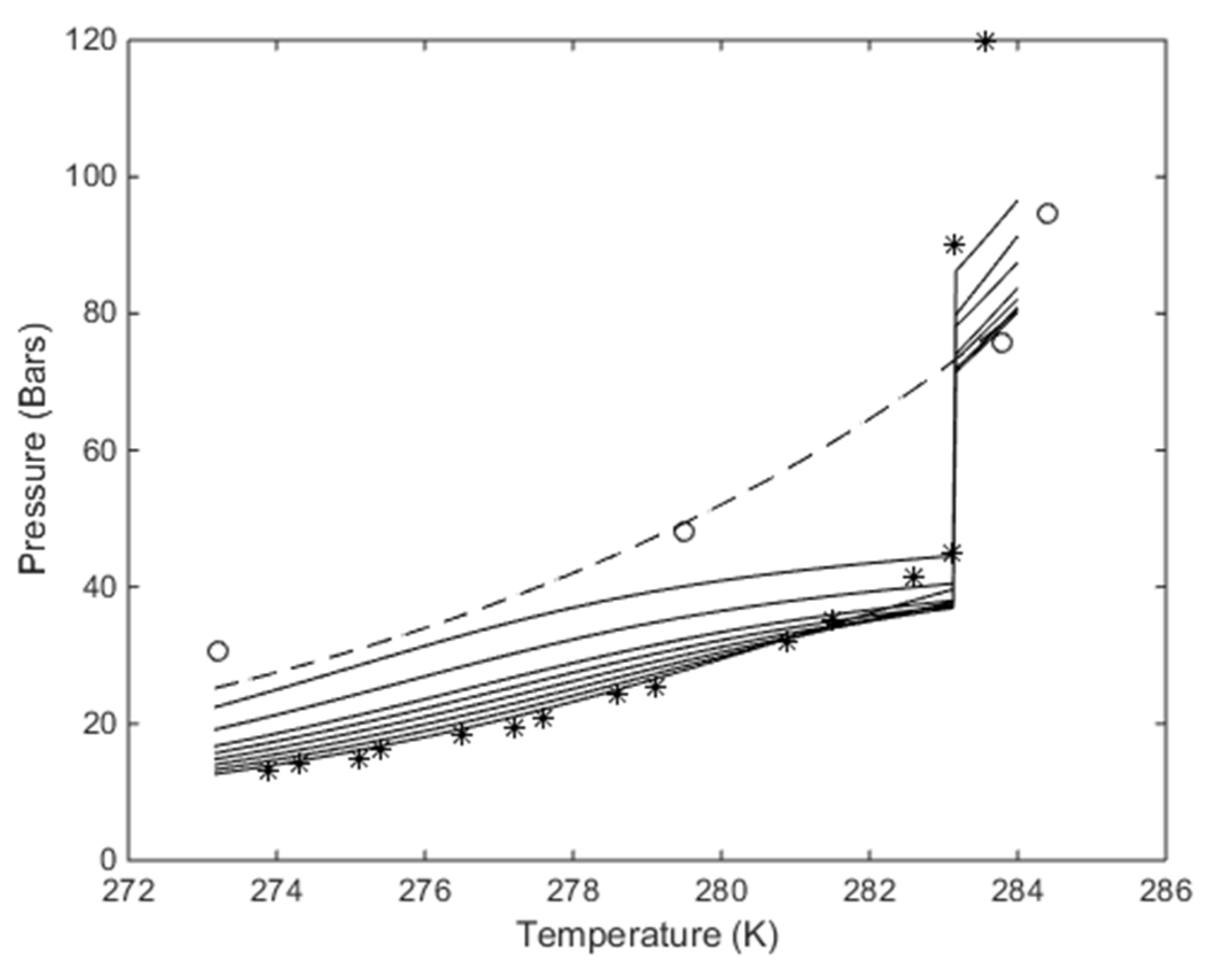 Energies 13 00880 g015
