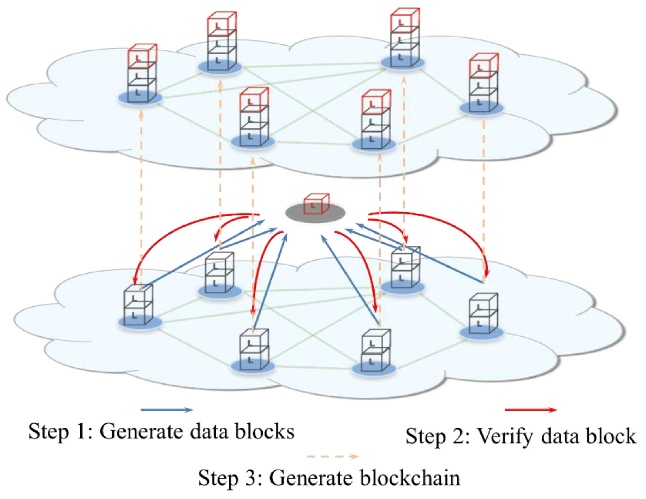 Energies 13 00881 g002