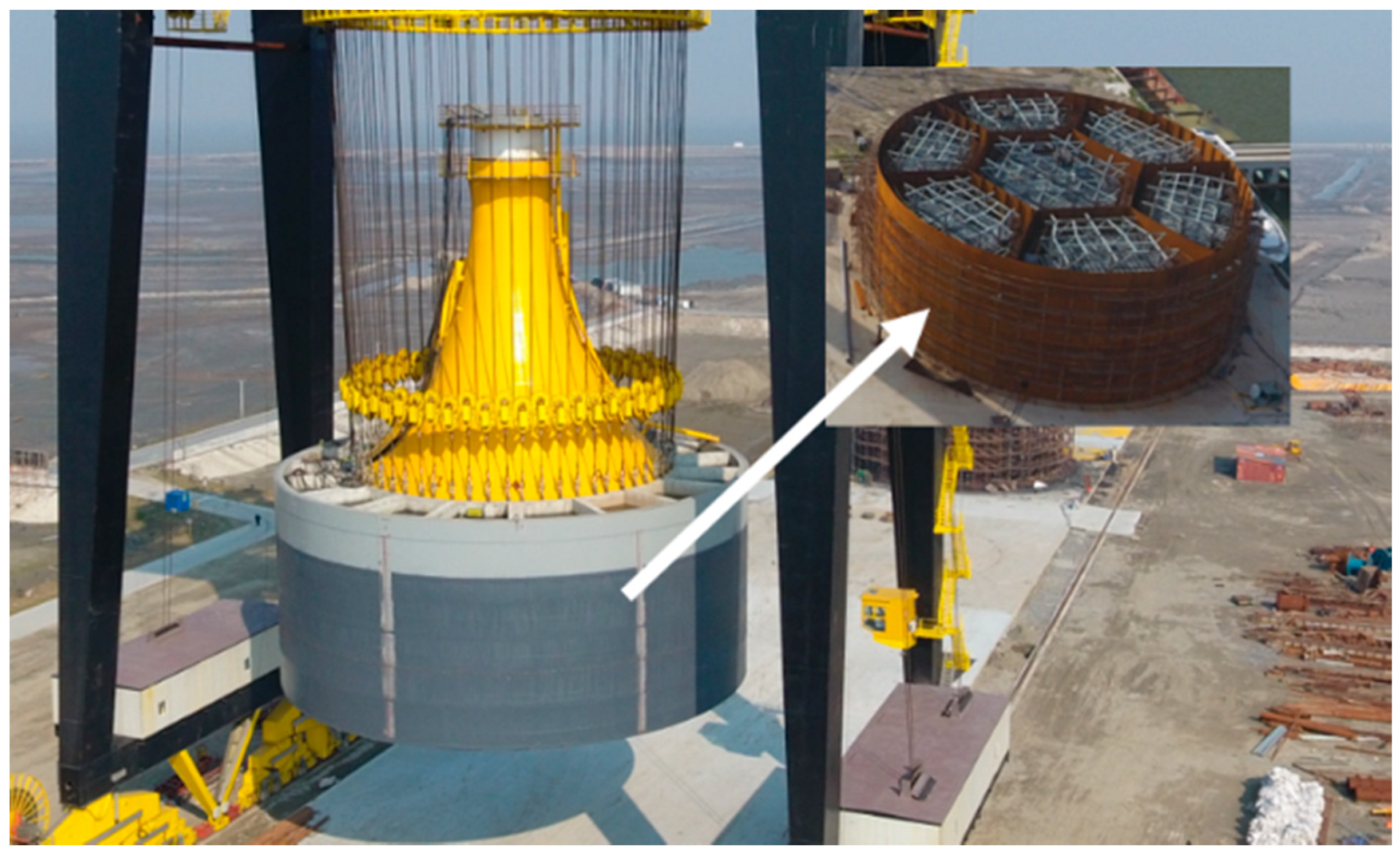 Energies 13 00882 g001 Energies 13 00882 g001