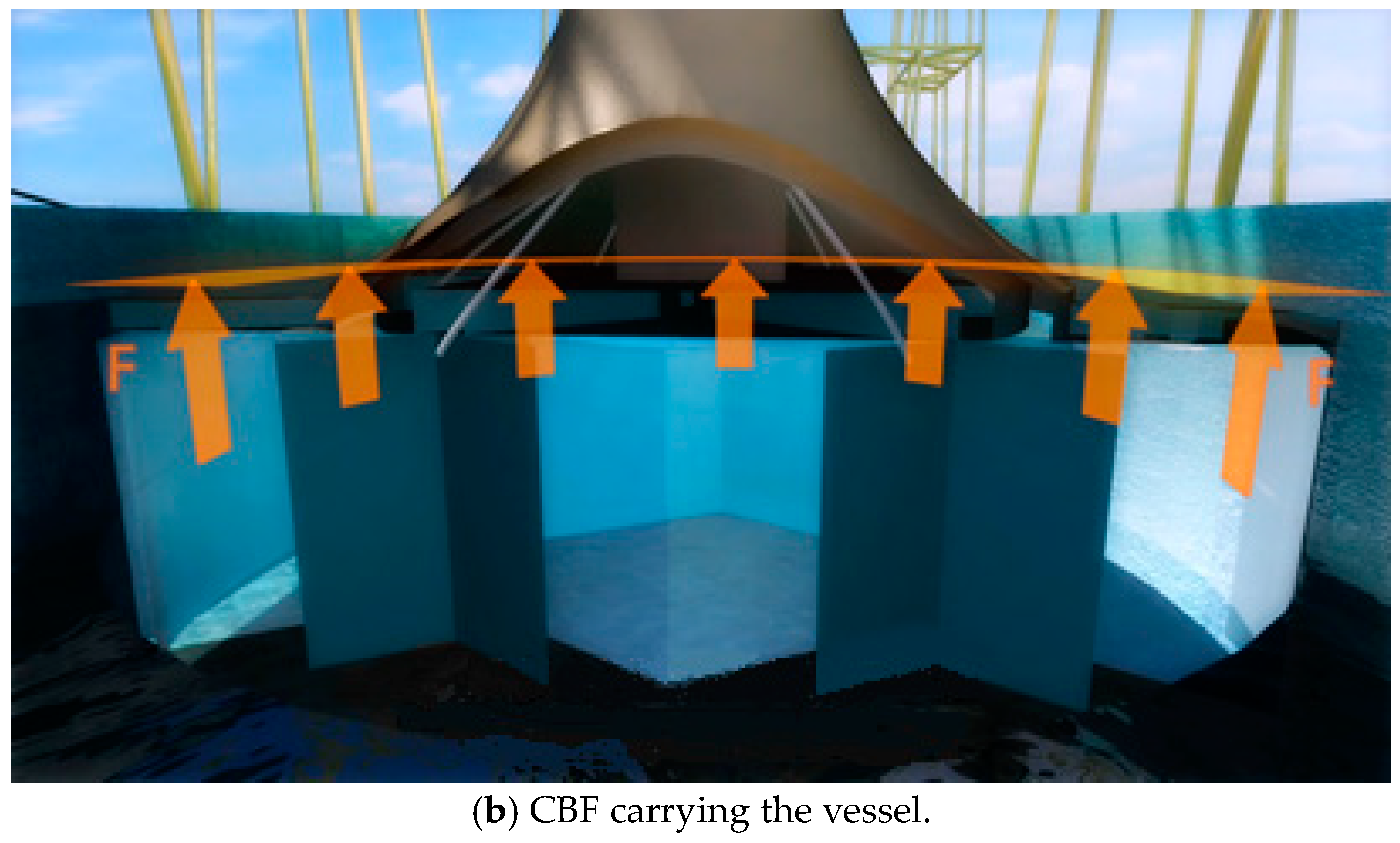 Energies 13 00882 g003b Energies 13 00882 g003b