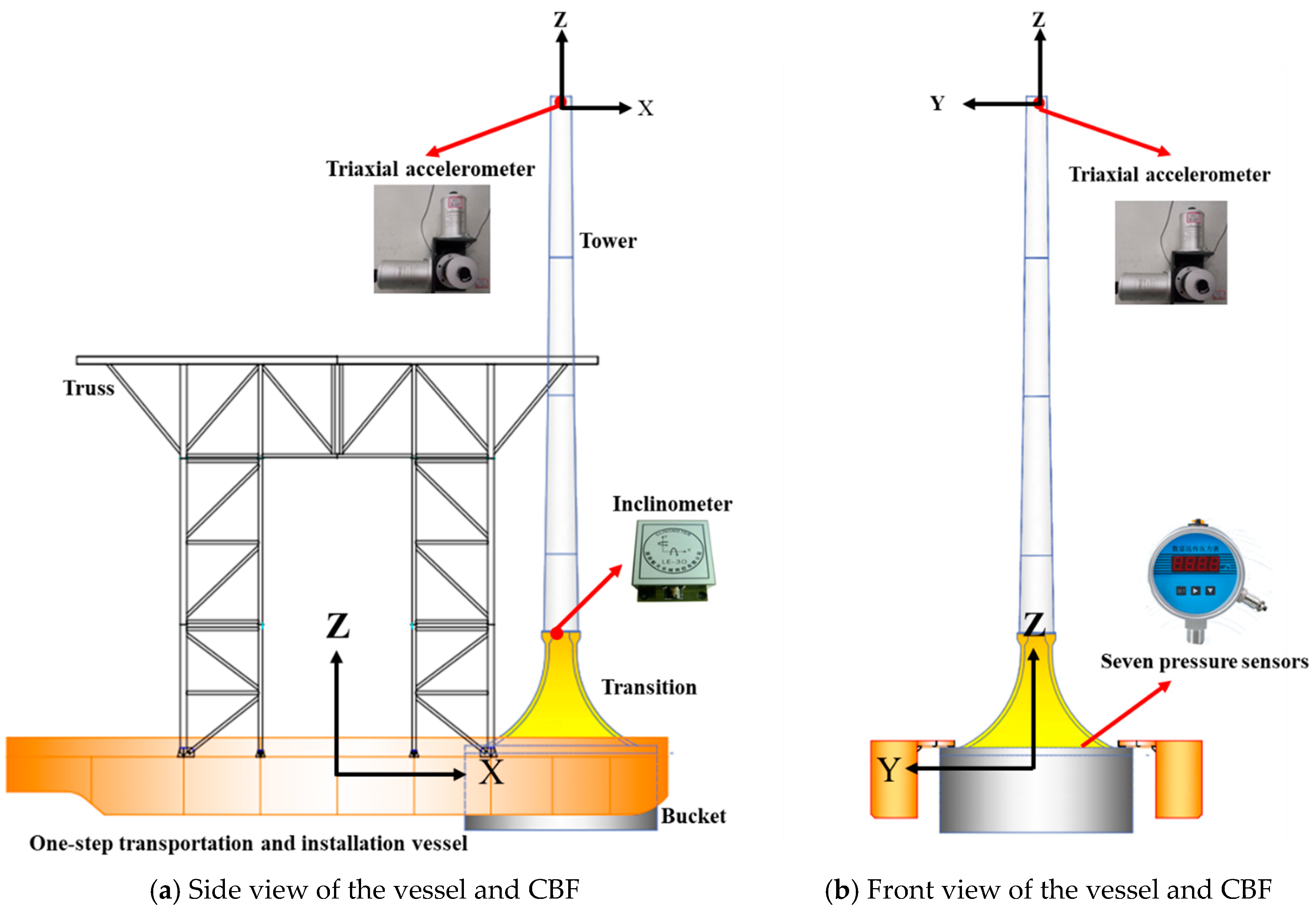 Energies 13 00882 g005a Energies 13 00882 g005a
