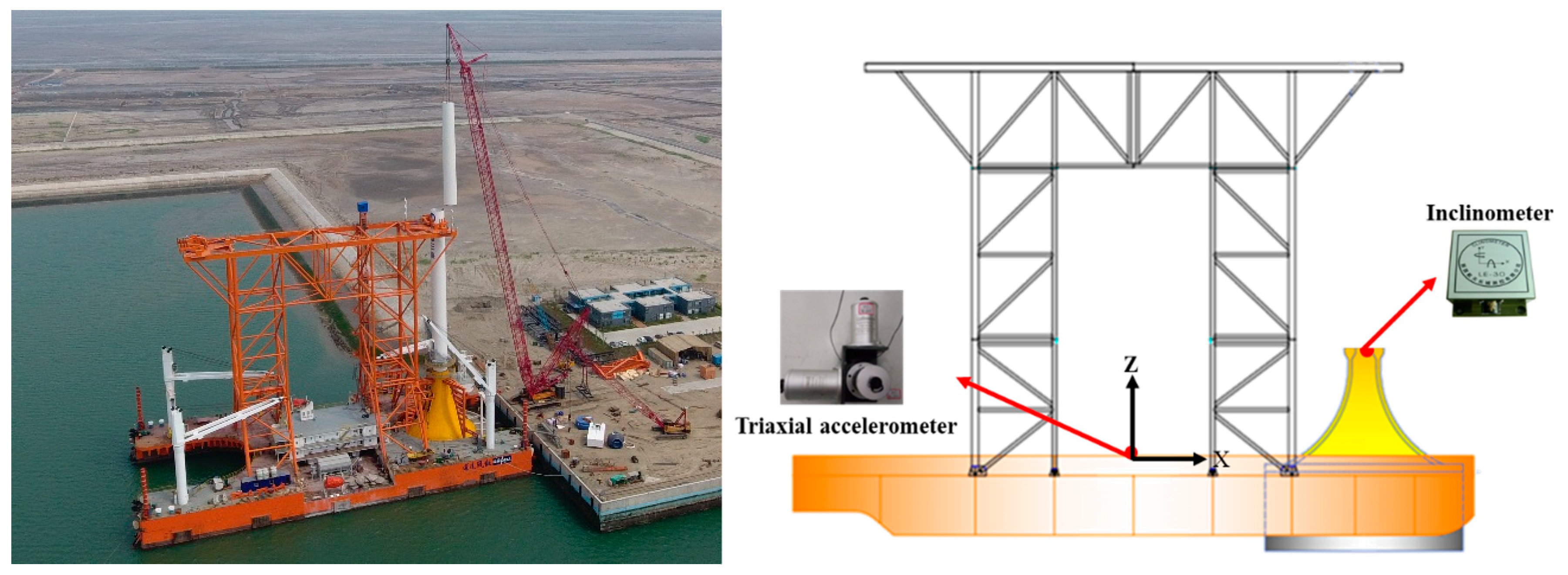 Energies 13 00882 g006 Energies 13 00882 g006