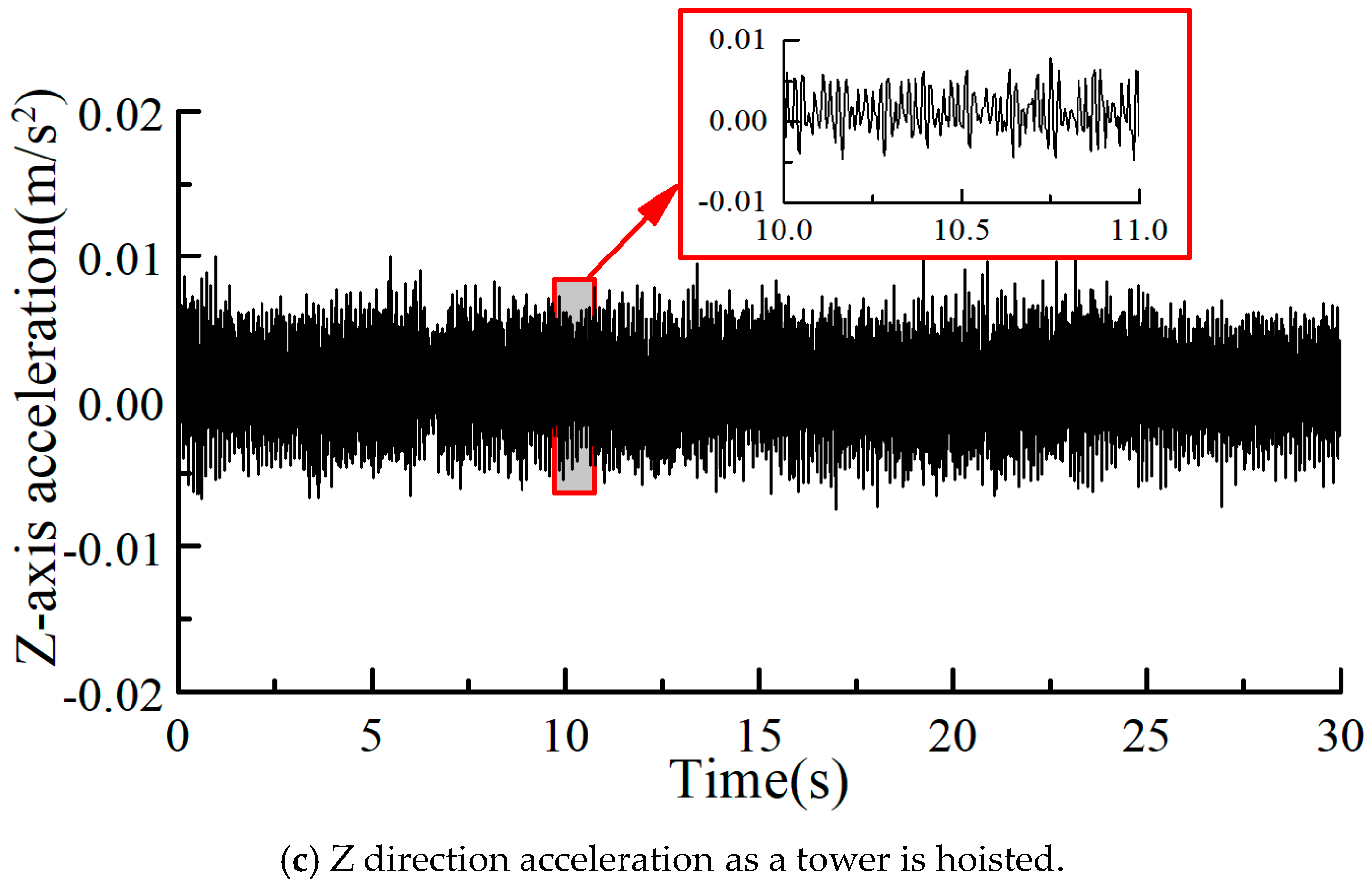 Energies 13 00882 g007b Energies 13 00882 g007b