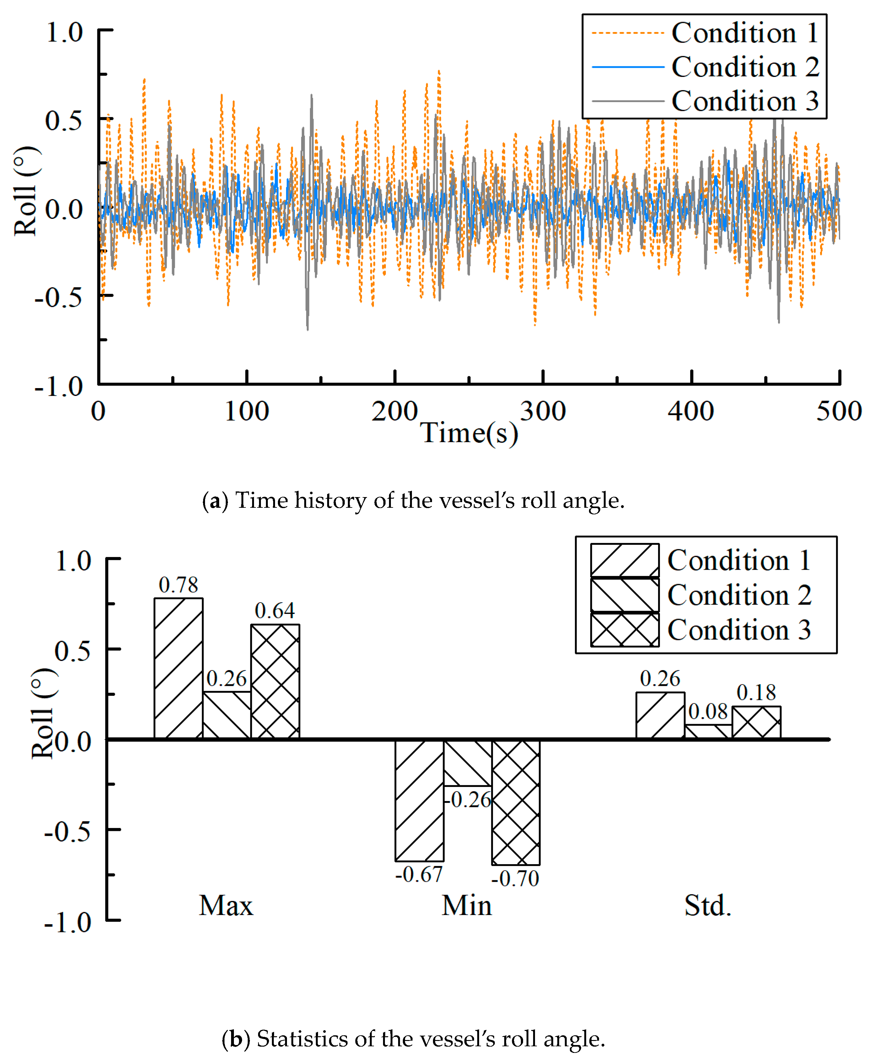 Energies 13 00882 g009 Energies 13 00882 g009
