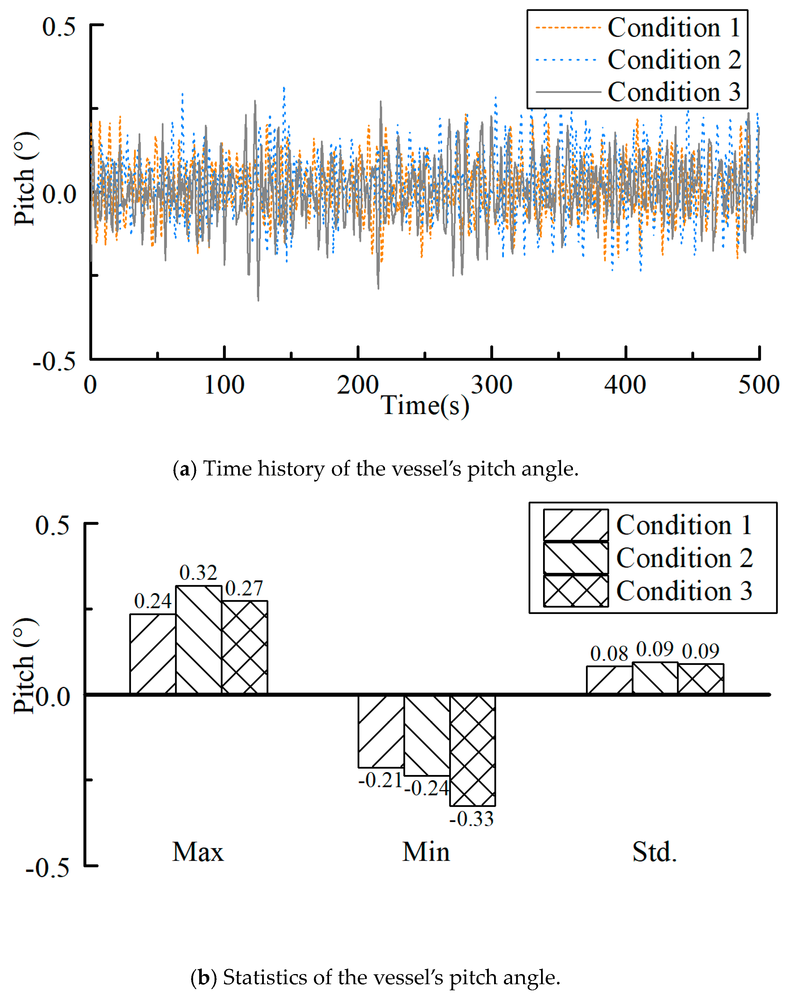 Energies 13 00882 g010 Energies 13 00882 g010