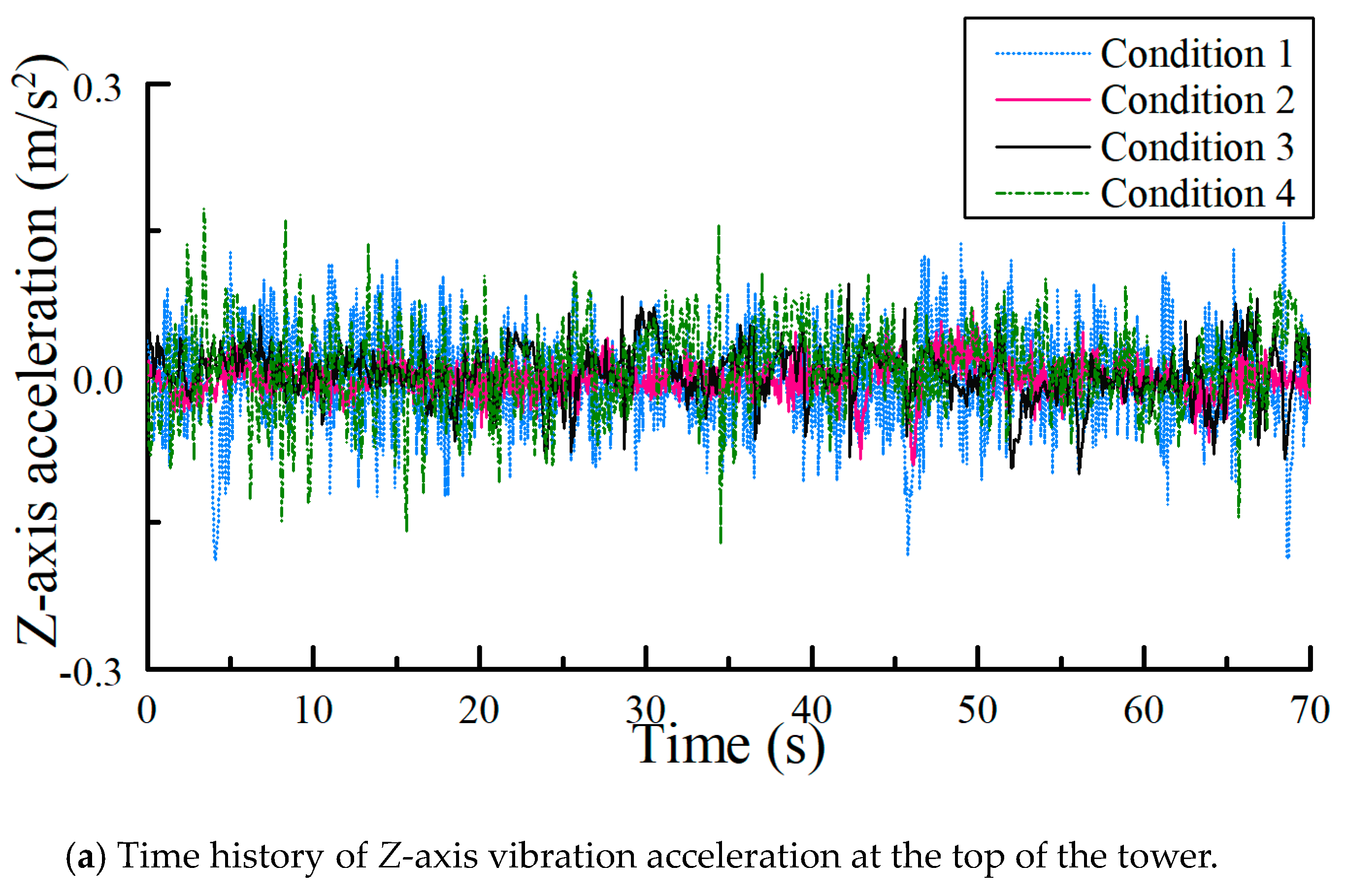 Energies 13 00882 g016a Energies 13 00882 g016a