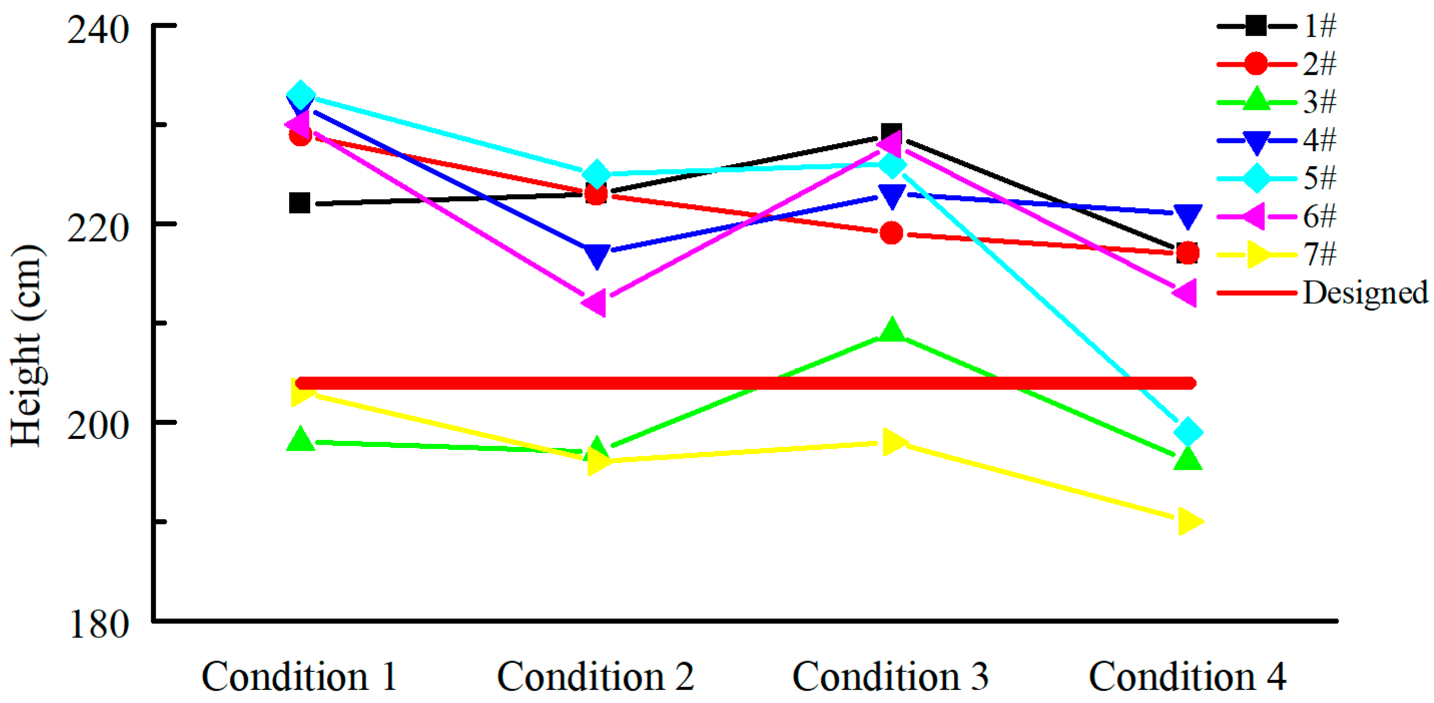 Energies 13 00882 g017 Energies 13 00882 g017