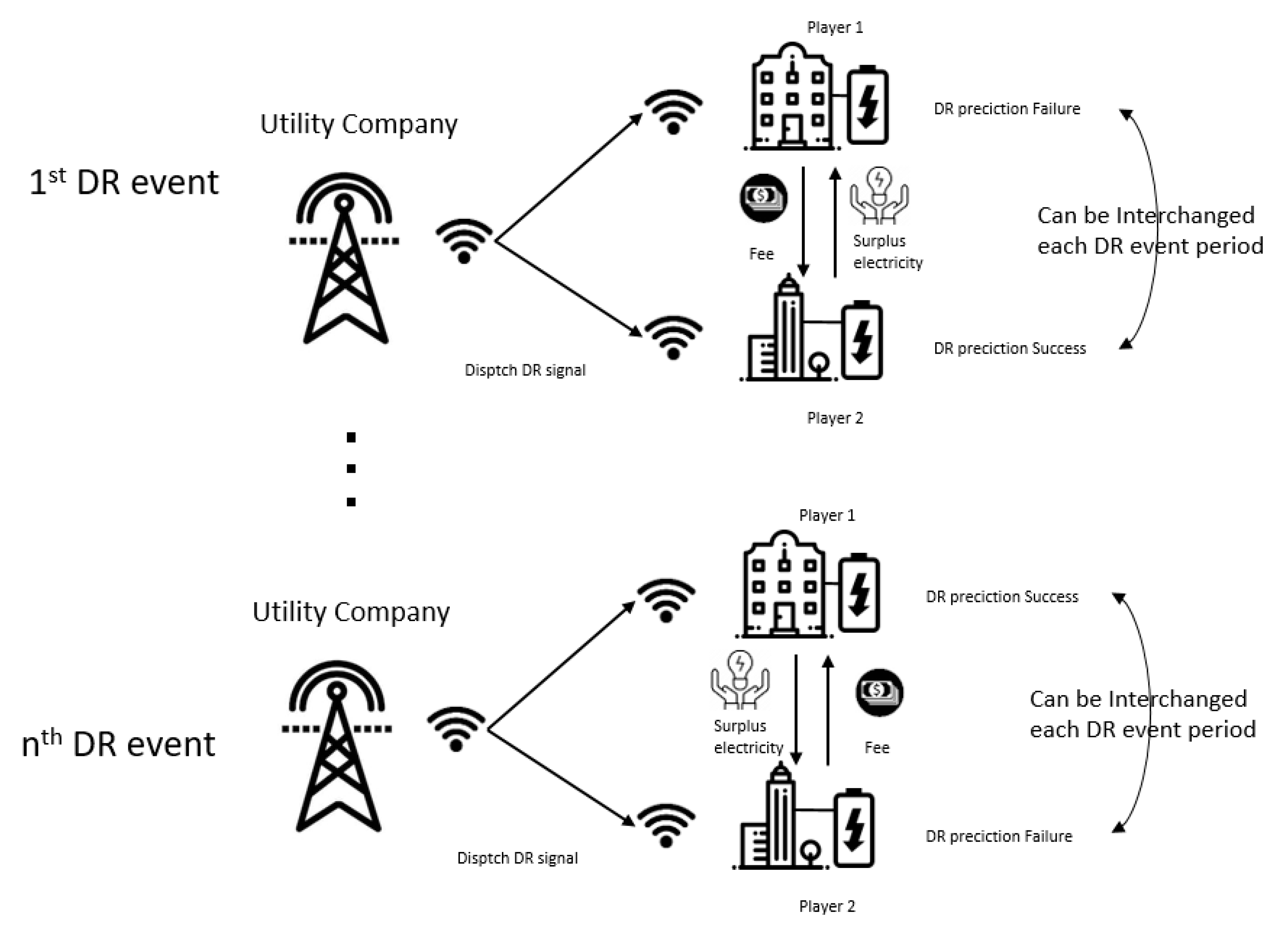 Energies 13 00883 g005 Energies 13 00883 g005