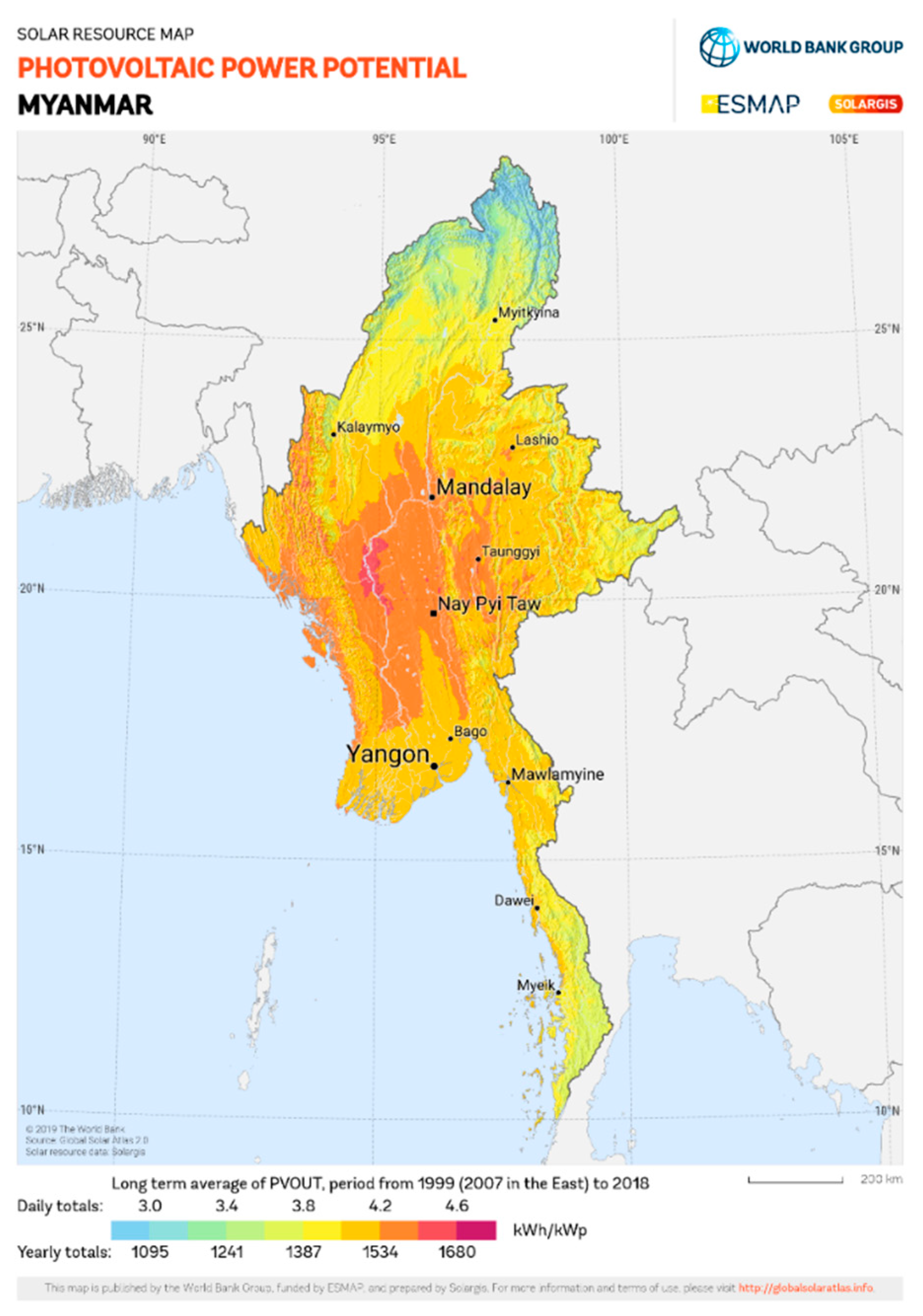 Energies 13 00884 g001