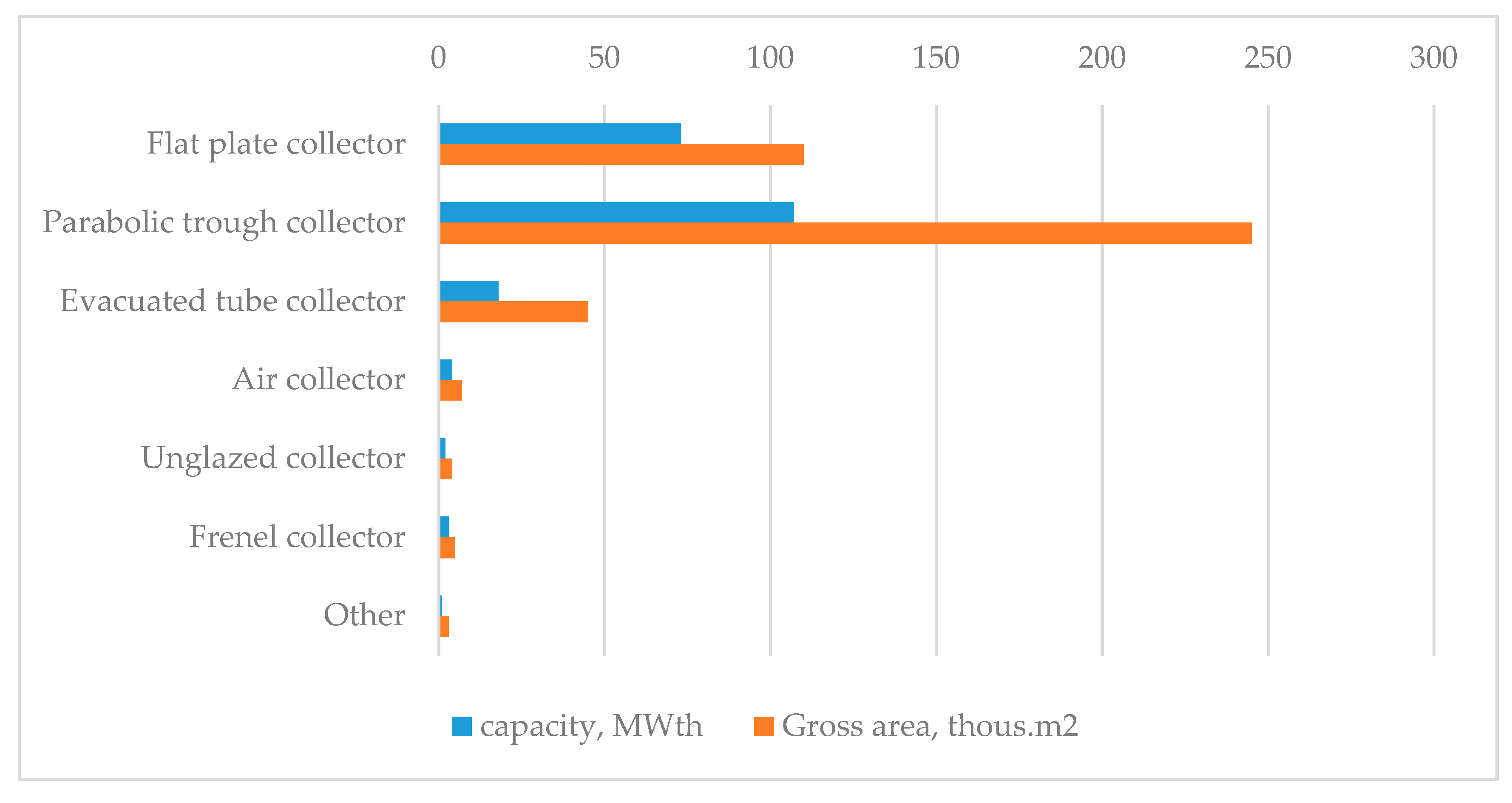 Energies 13 00885 g008