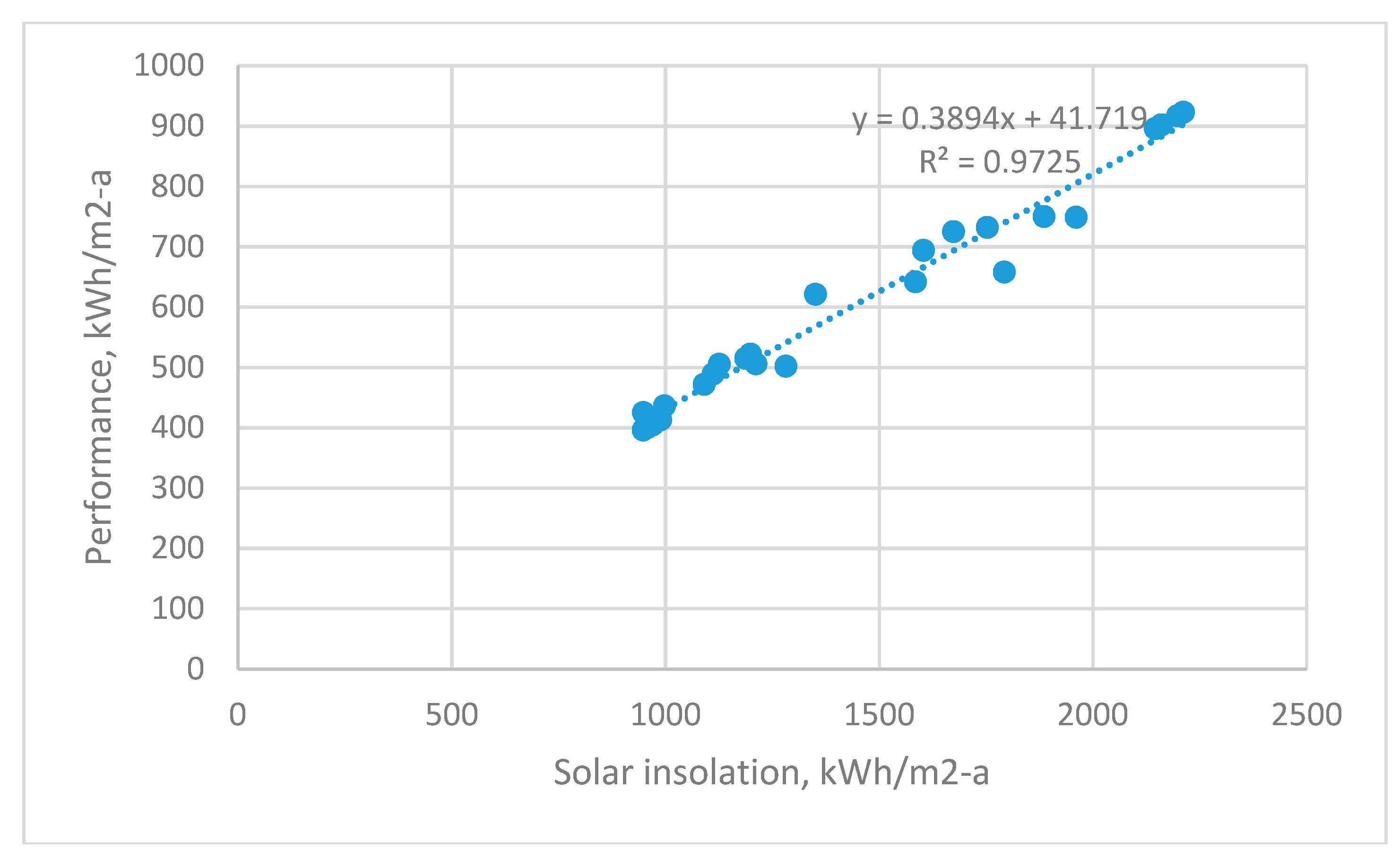 Energies 13 00885 g011