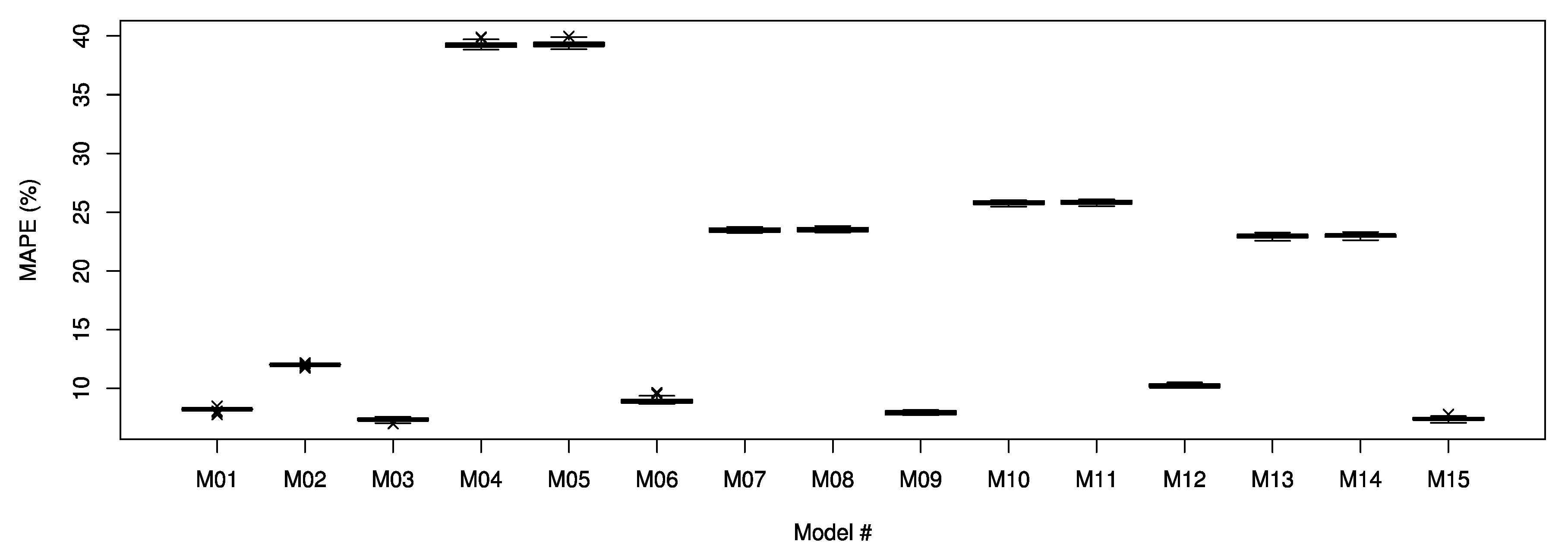 Energies 13 00886 g011 Energies 13 00886 g011