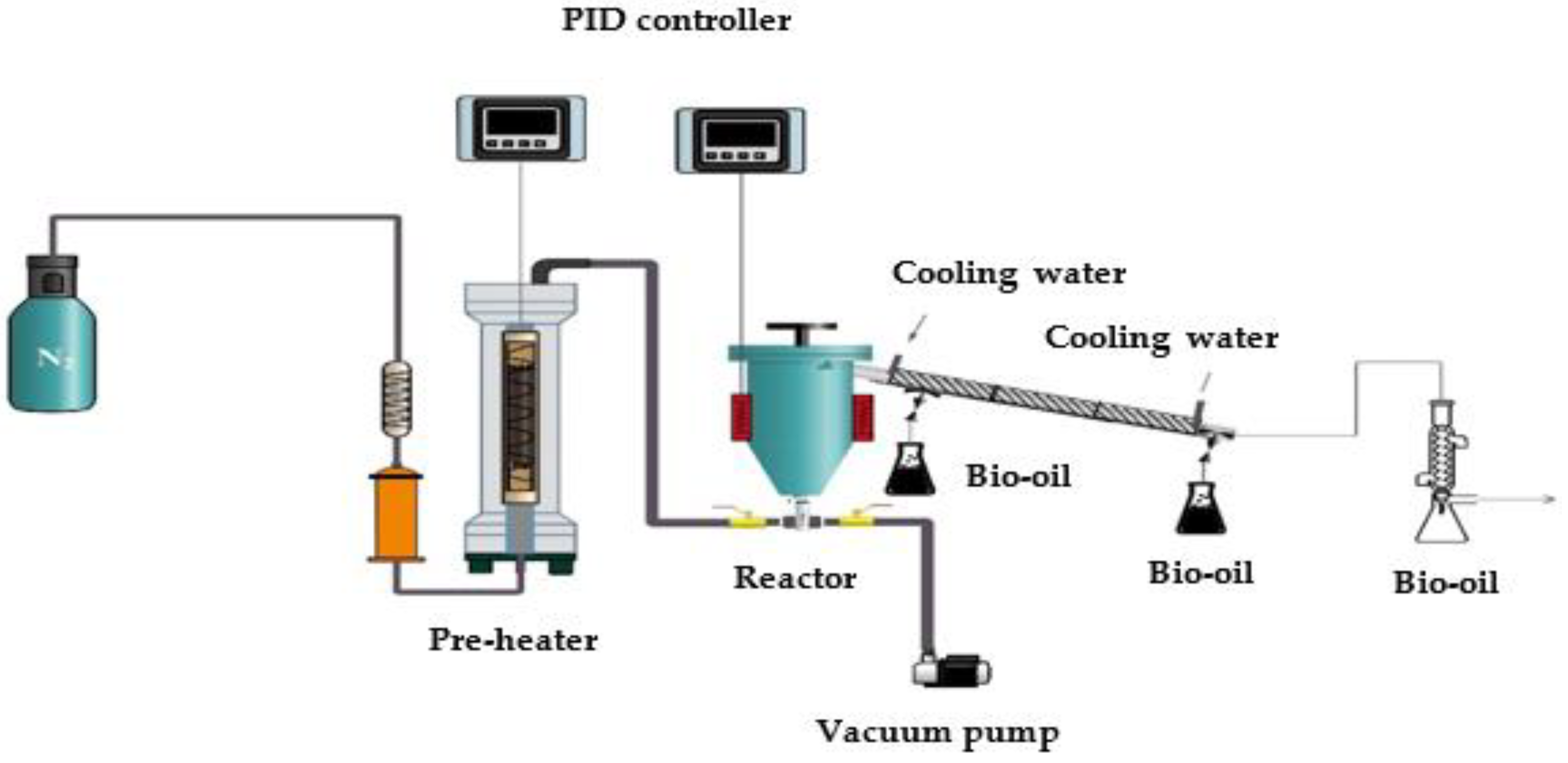 Energies 13 00887 g001
