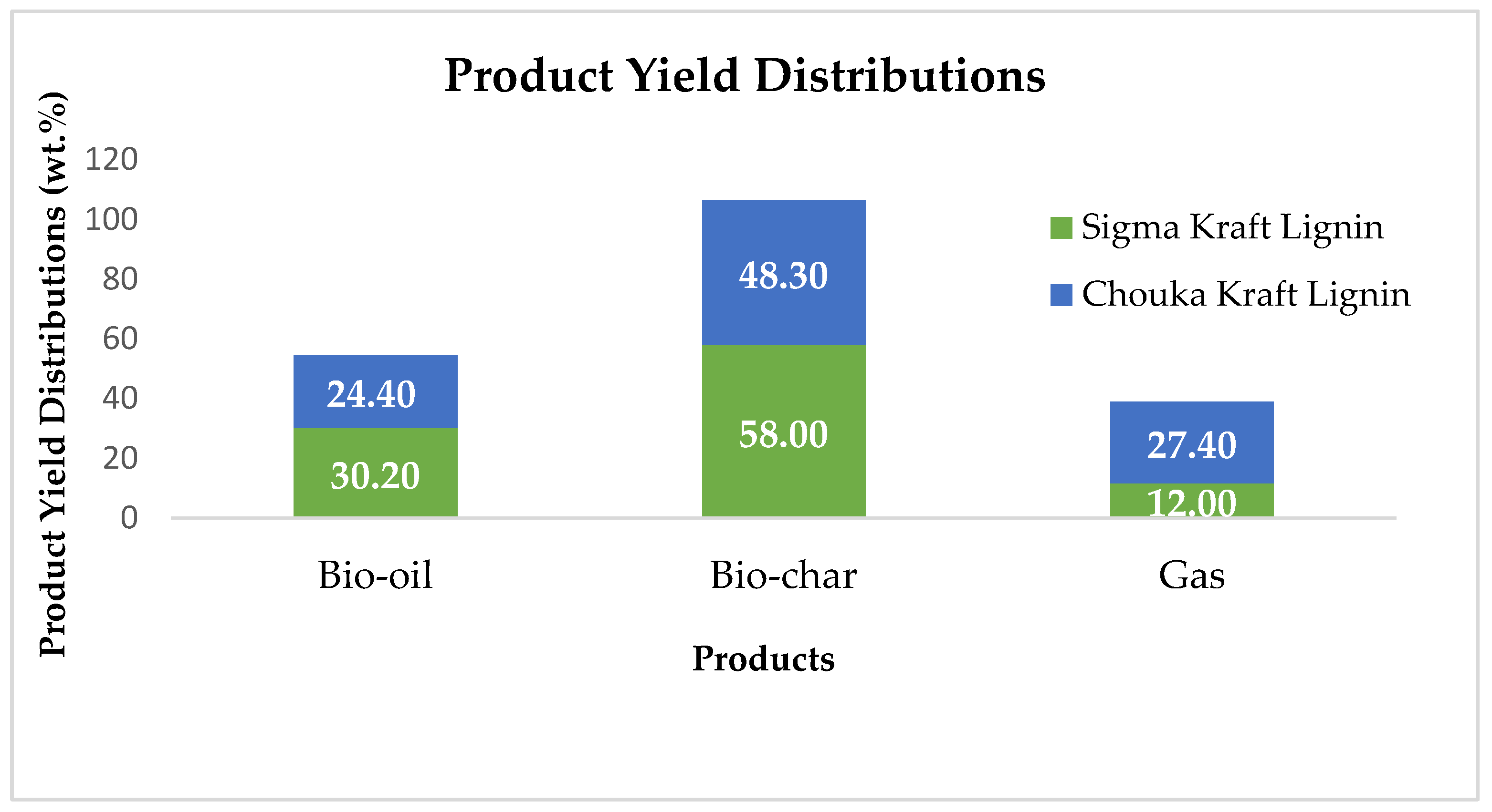 Energies 13 00887 g003