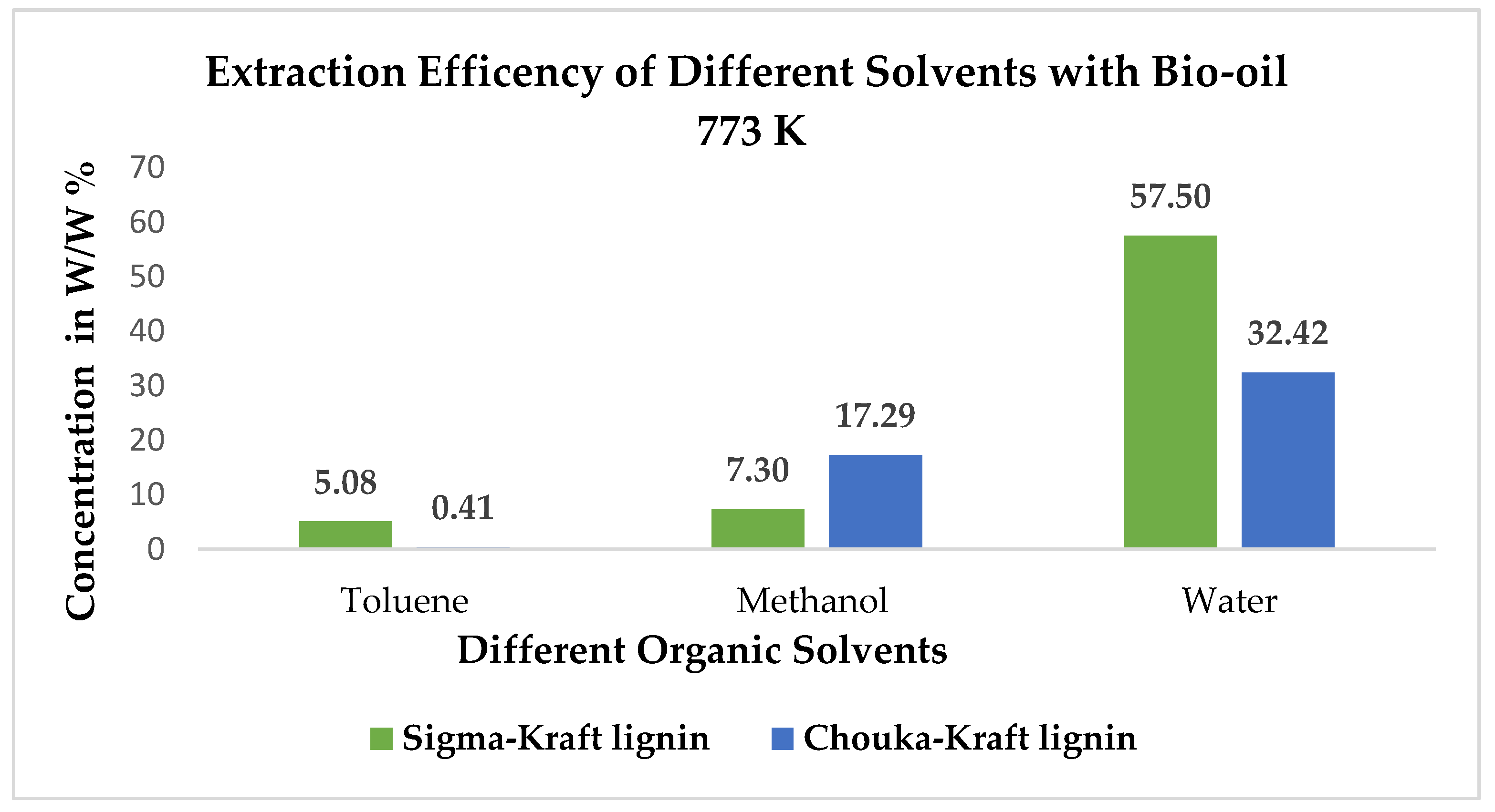 Energies 13 00887 g004